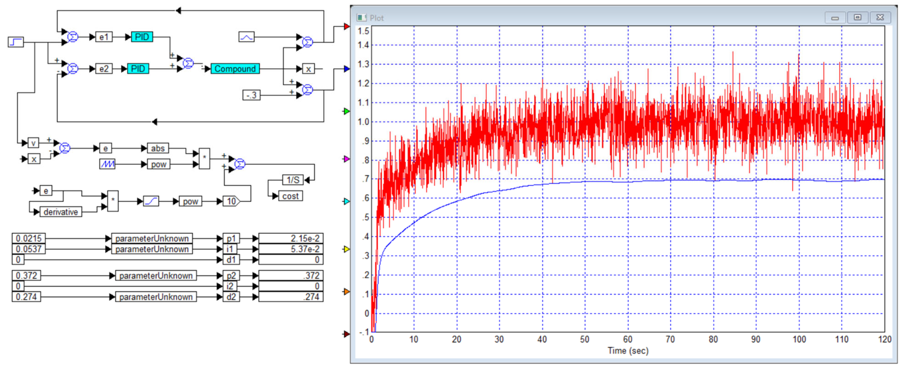 Automation 06 00027 g022