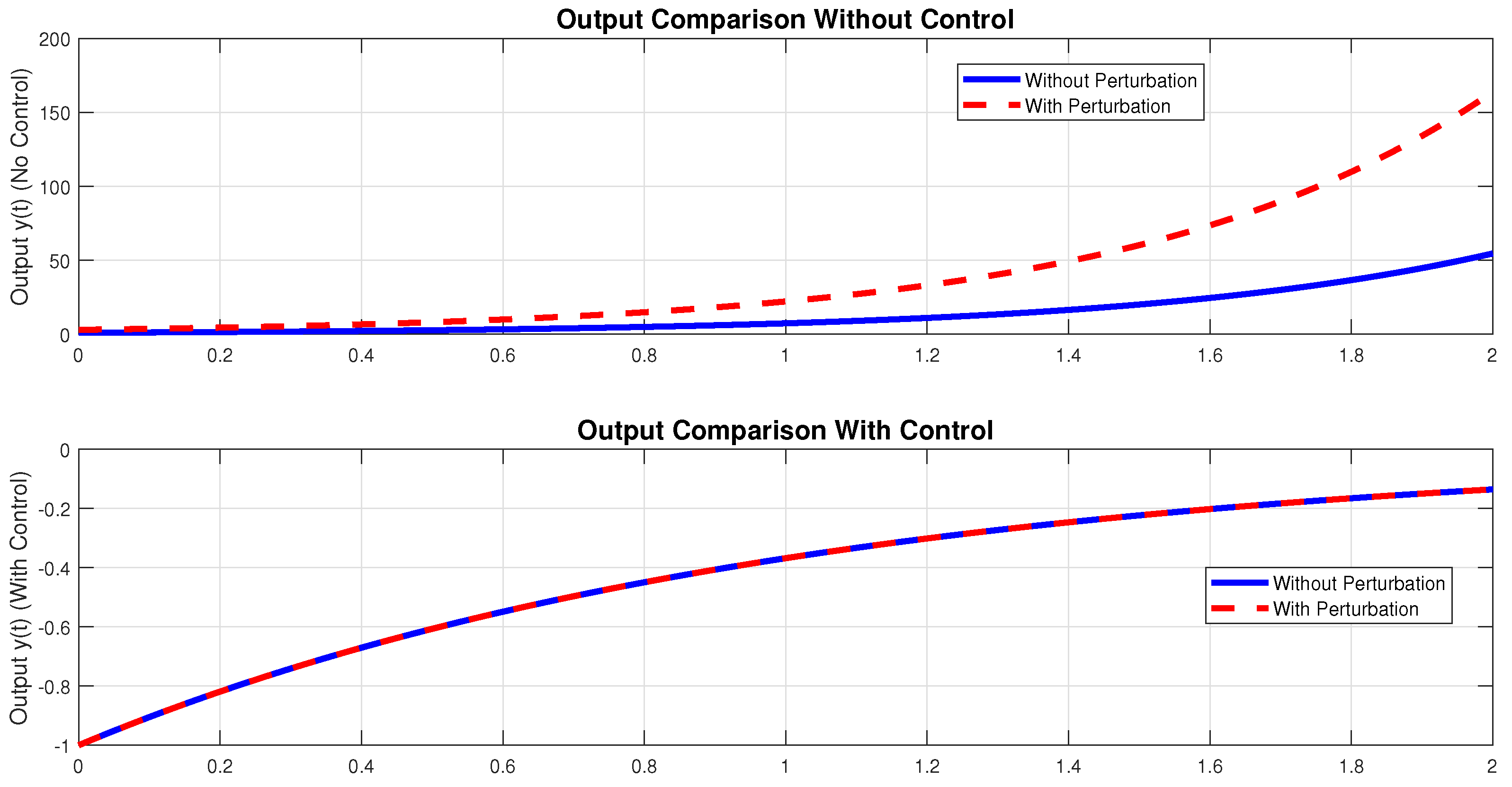 Automation 06 00032 g001