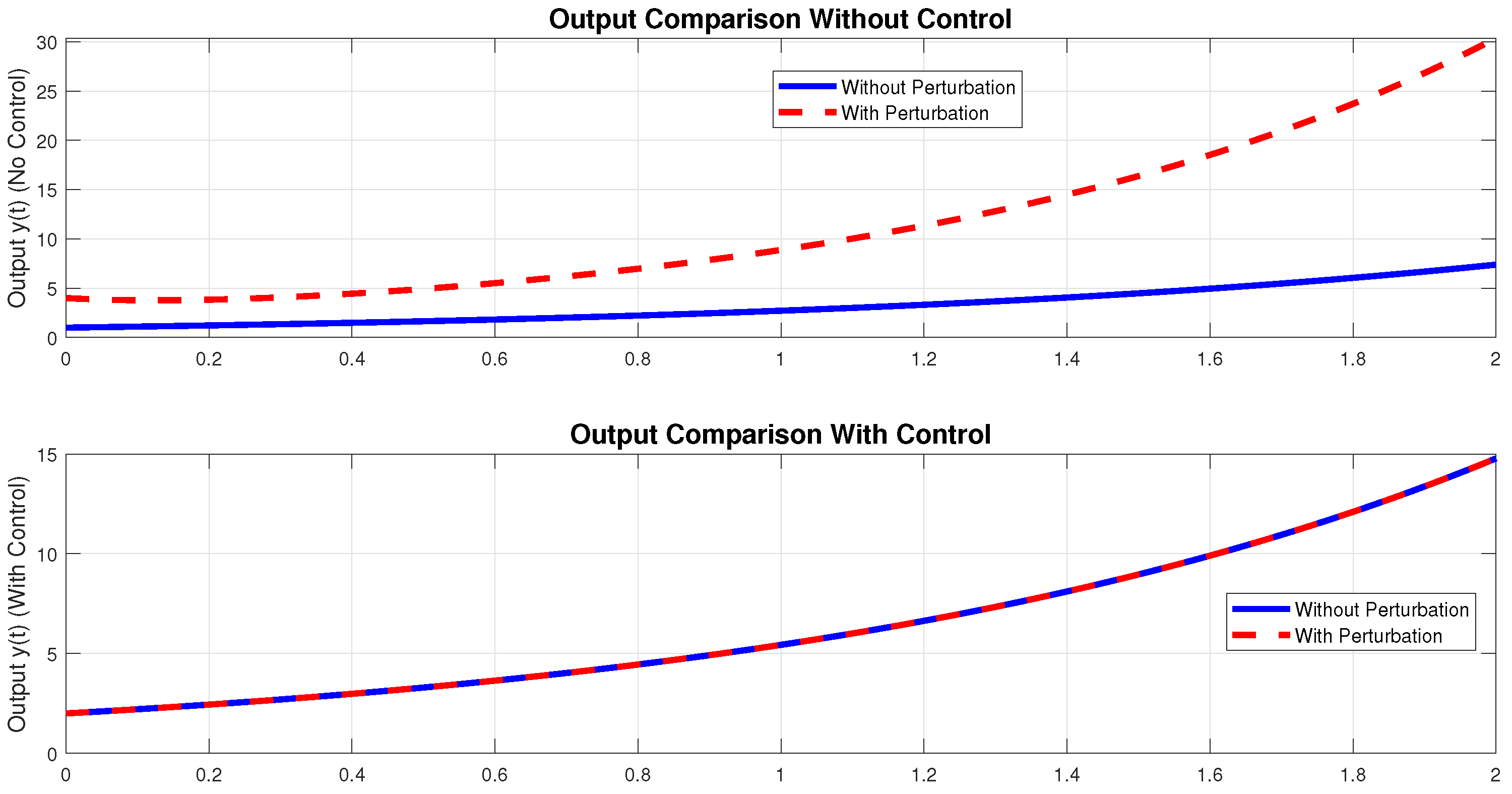Automation 06 00032 g004