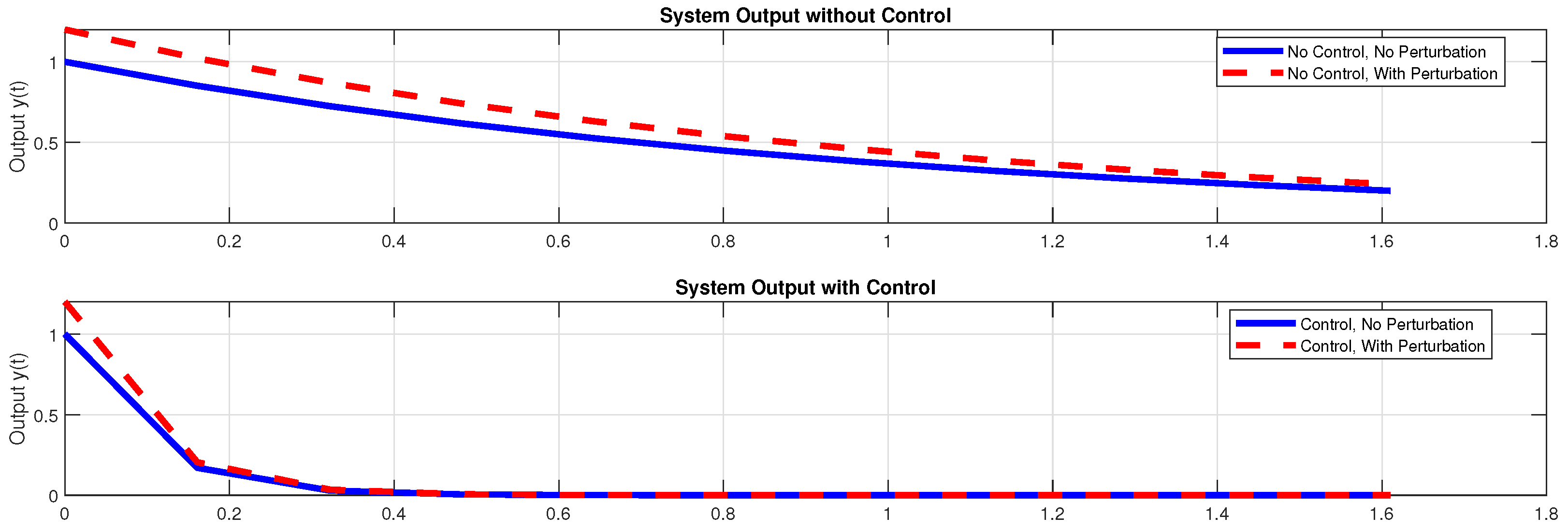 Automation 06 00032 g006
