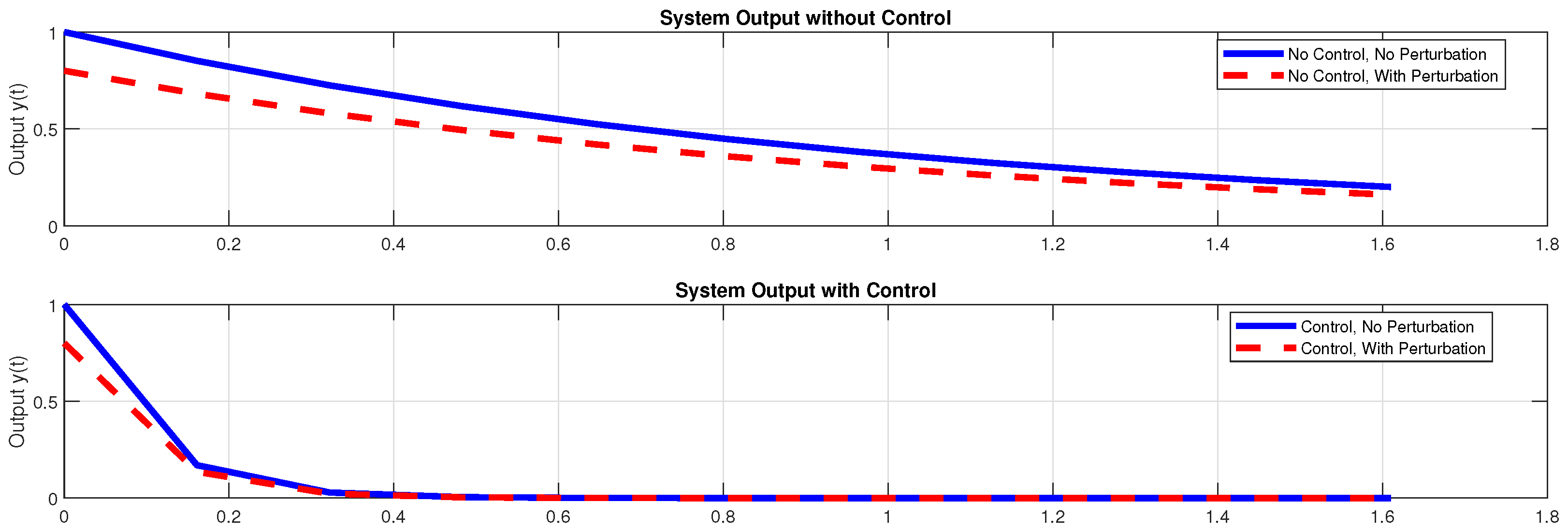 Automation 06 00032 g007