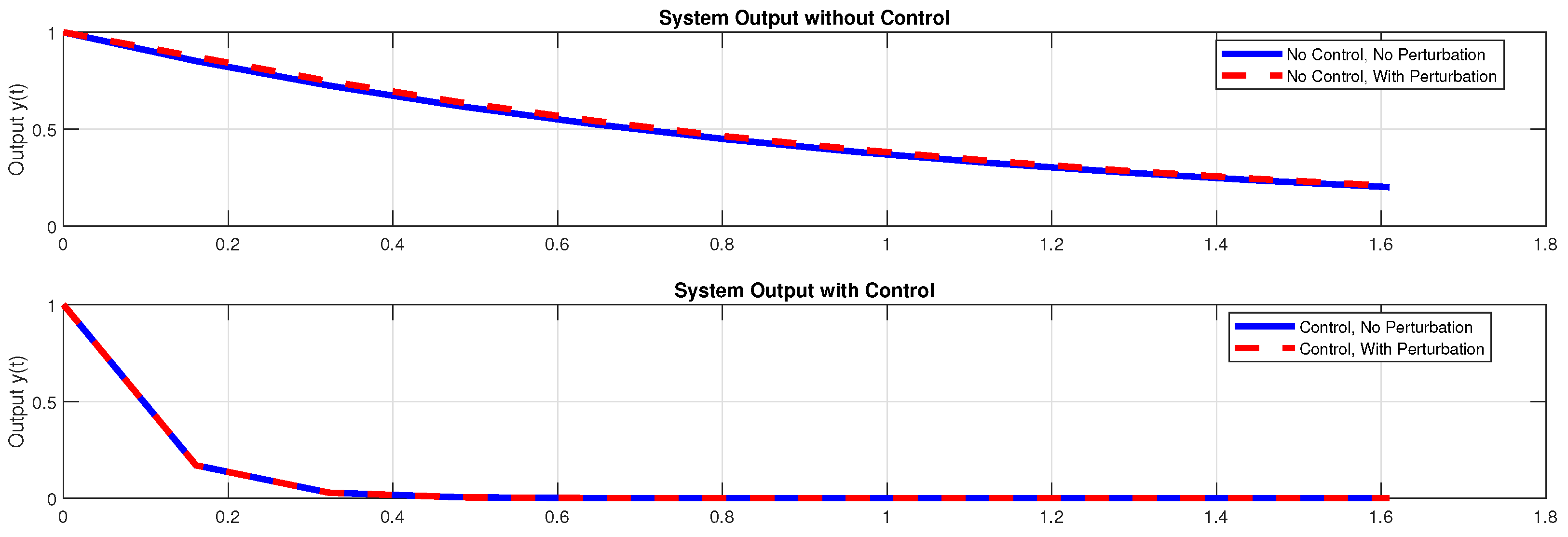 Automation 06 00032 g008