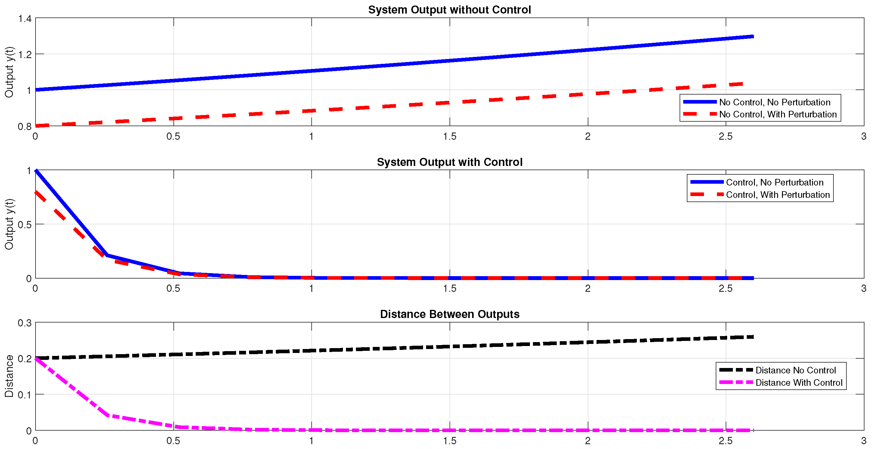 Automation 06 00032 g009