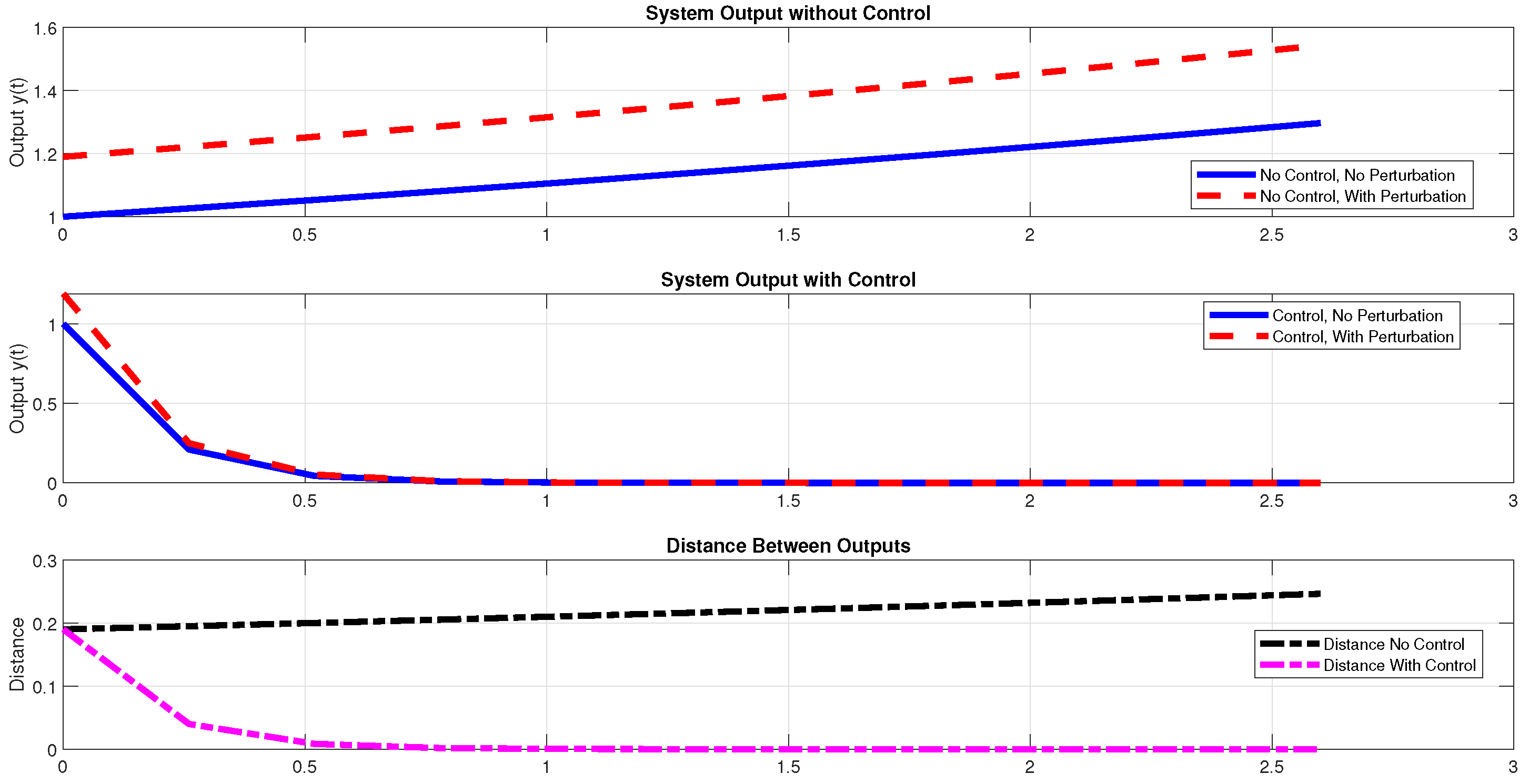 Automation 06 00032 g010