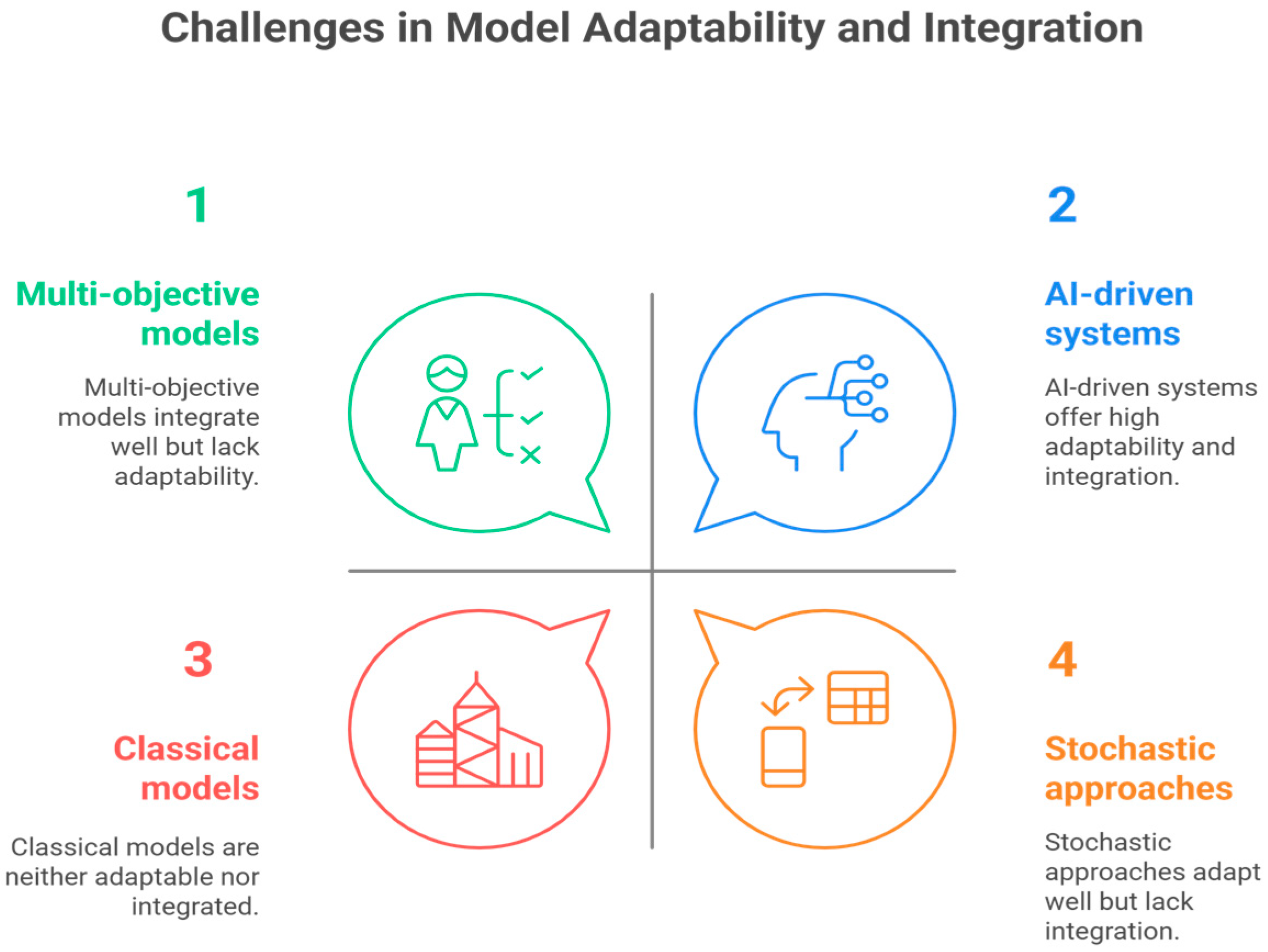 Automation 06 00033 g002