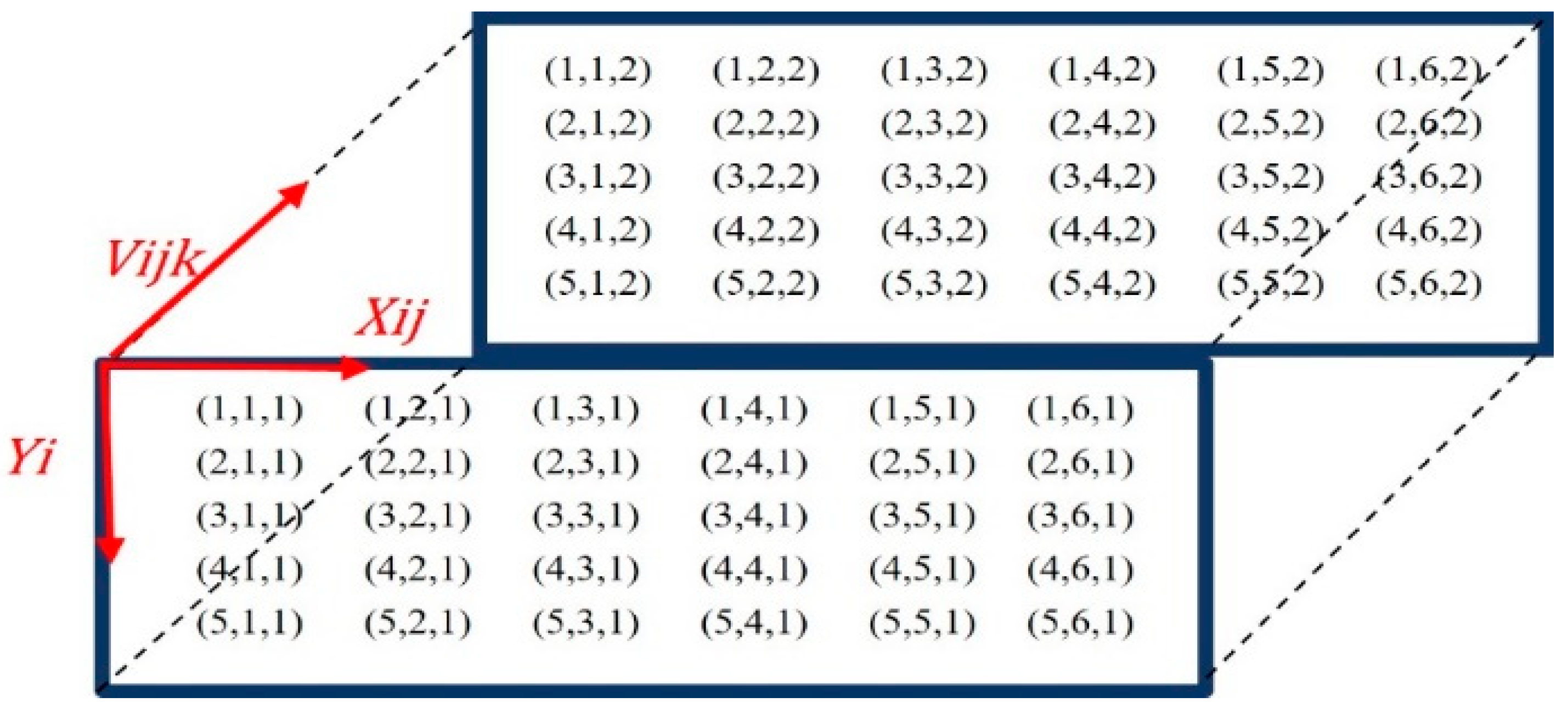 Automation 06 00033 g005
