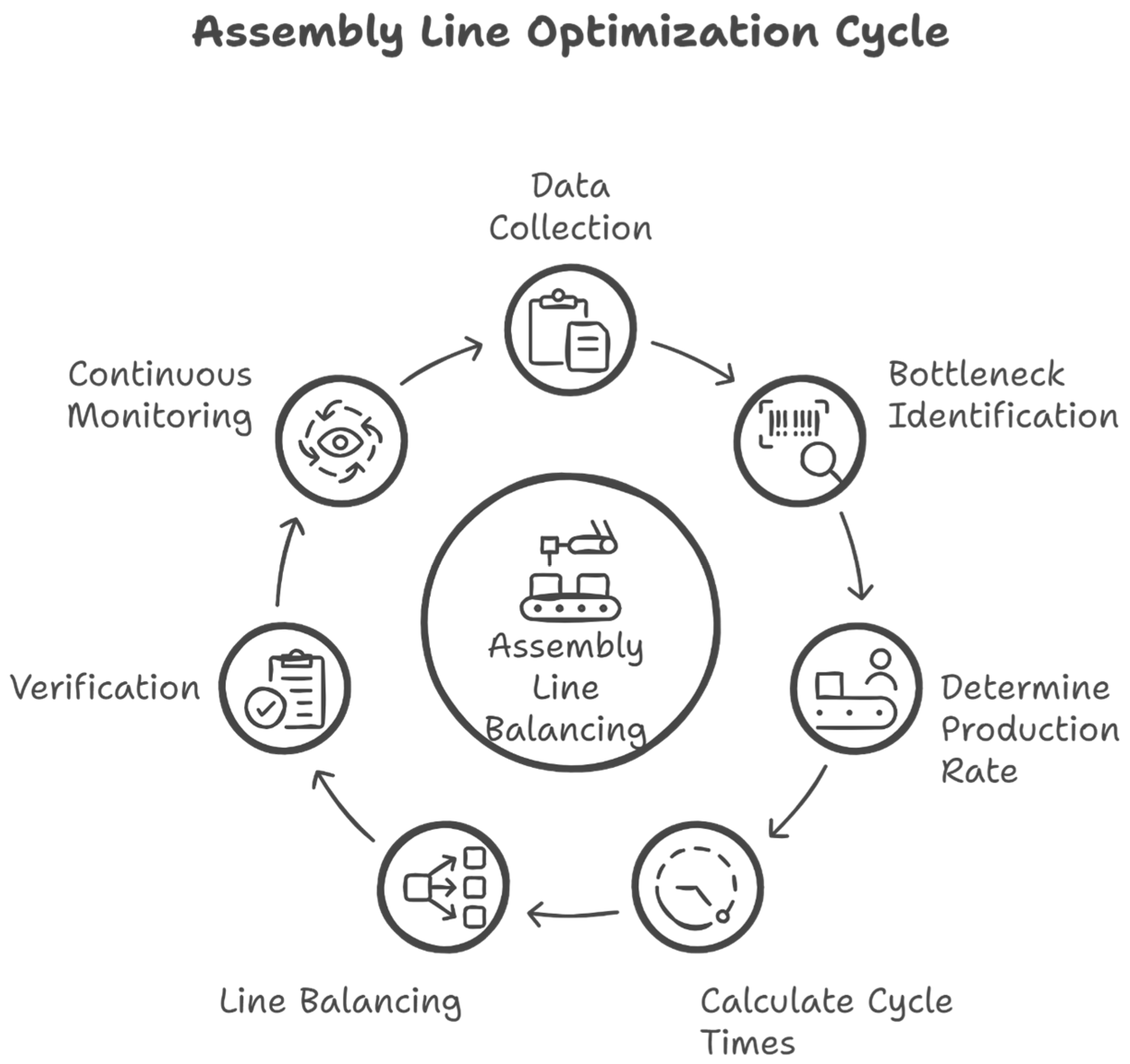 Automation 06 00033 g008
