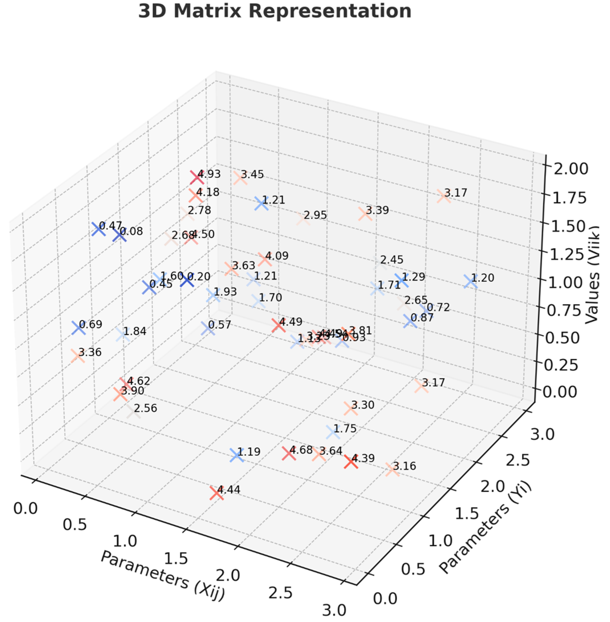 Automation 06 00033 g011