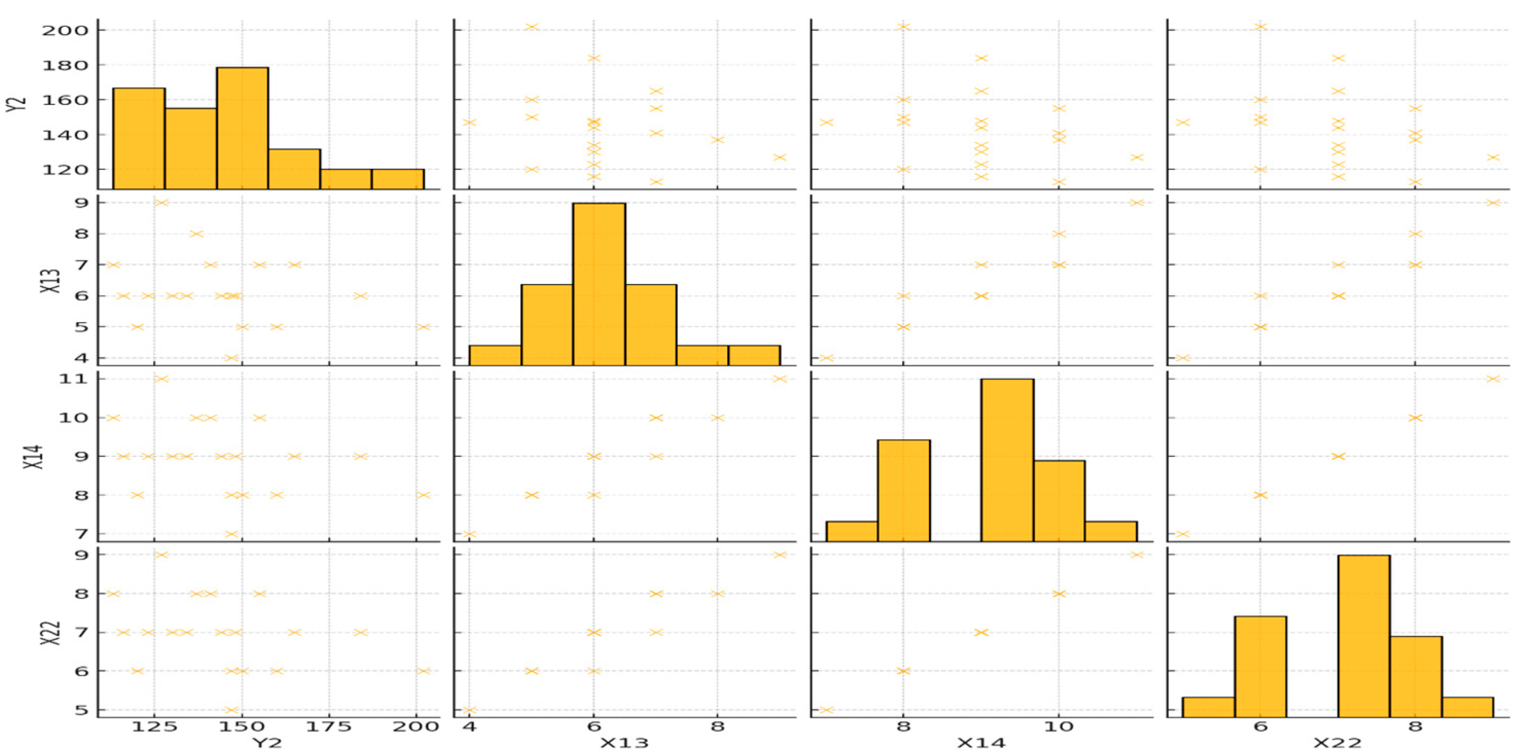 Automation 06 00033 g016