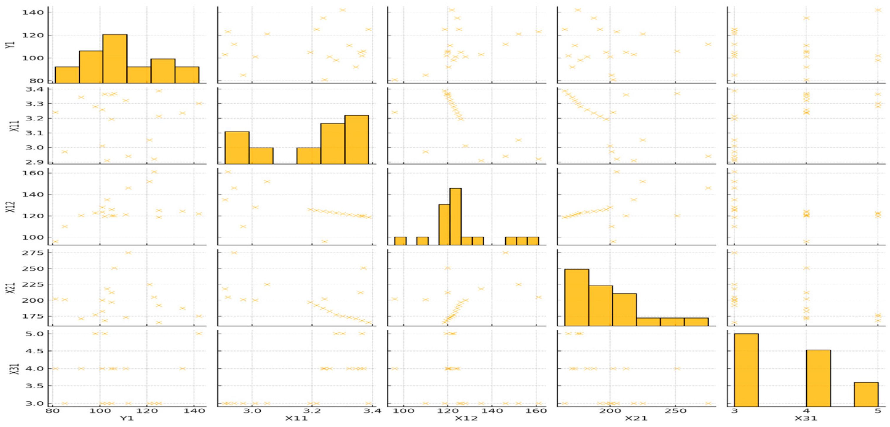 Automation 06 00033 g018