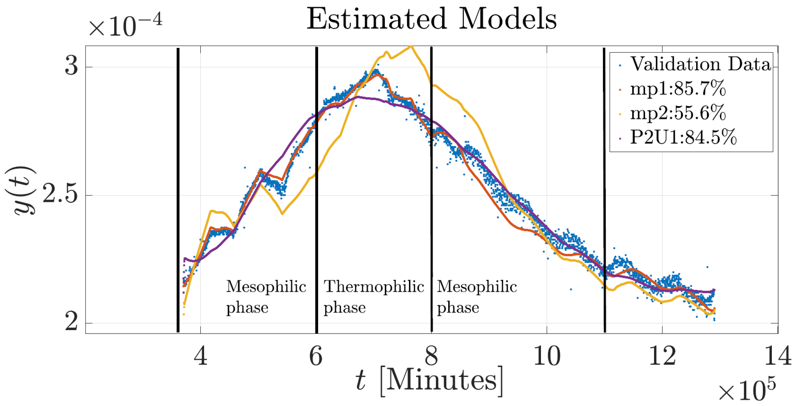 Automation 06 00036 g005