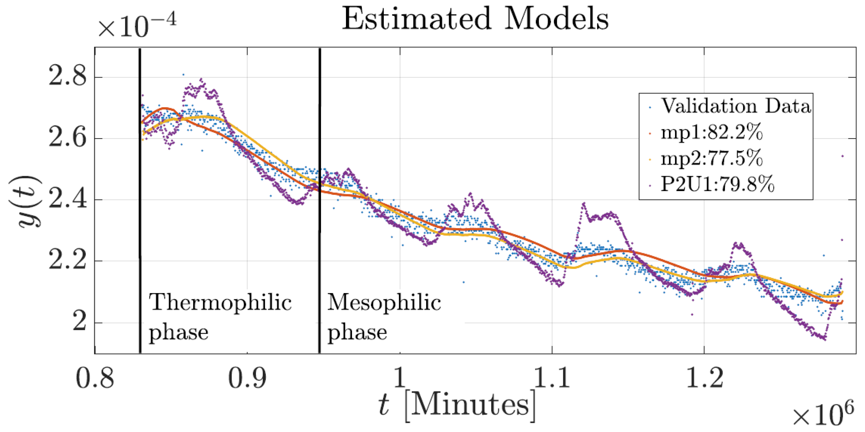 Automation 06 00036 g007
