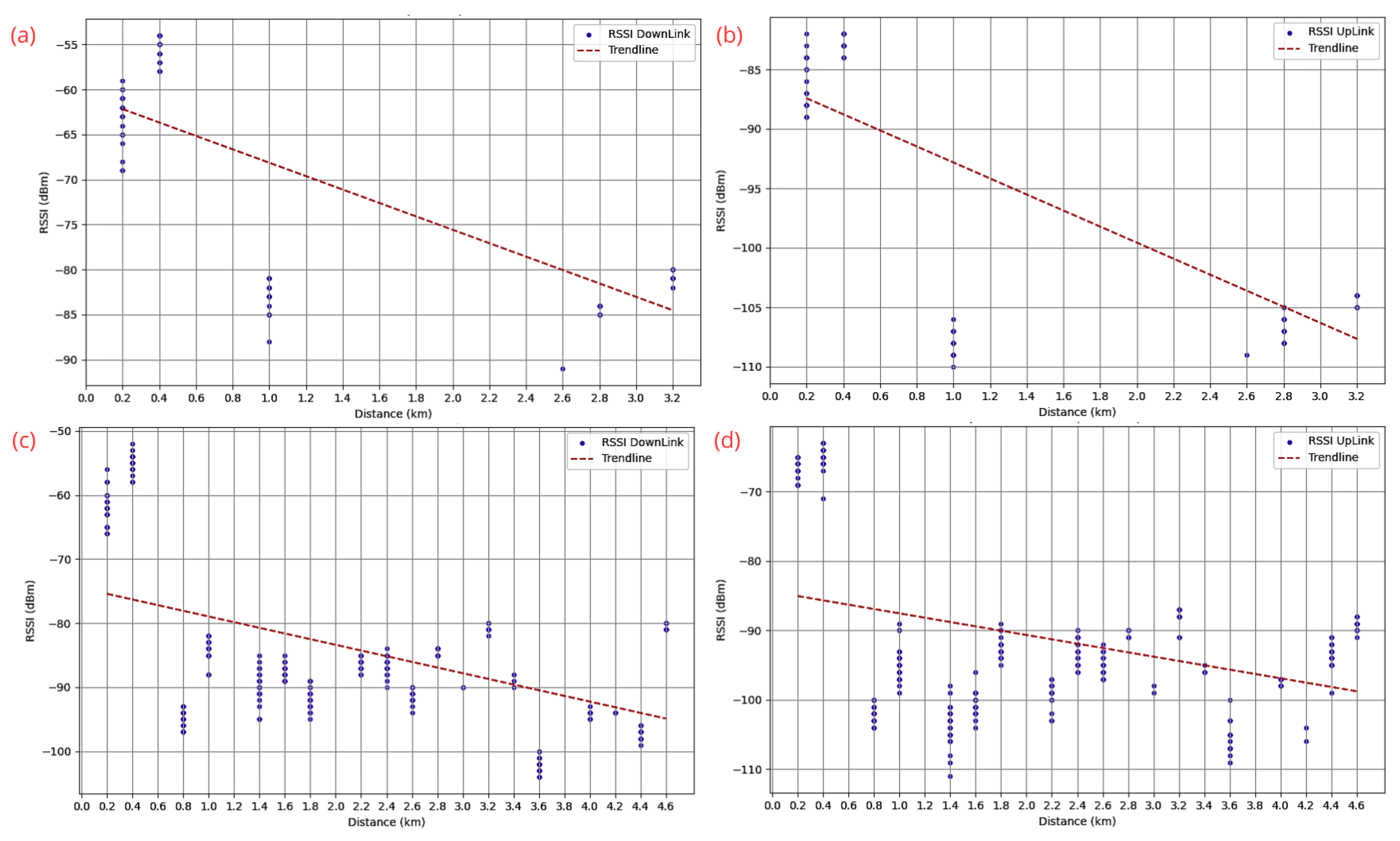 Automation 06 00038 g016
