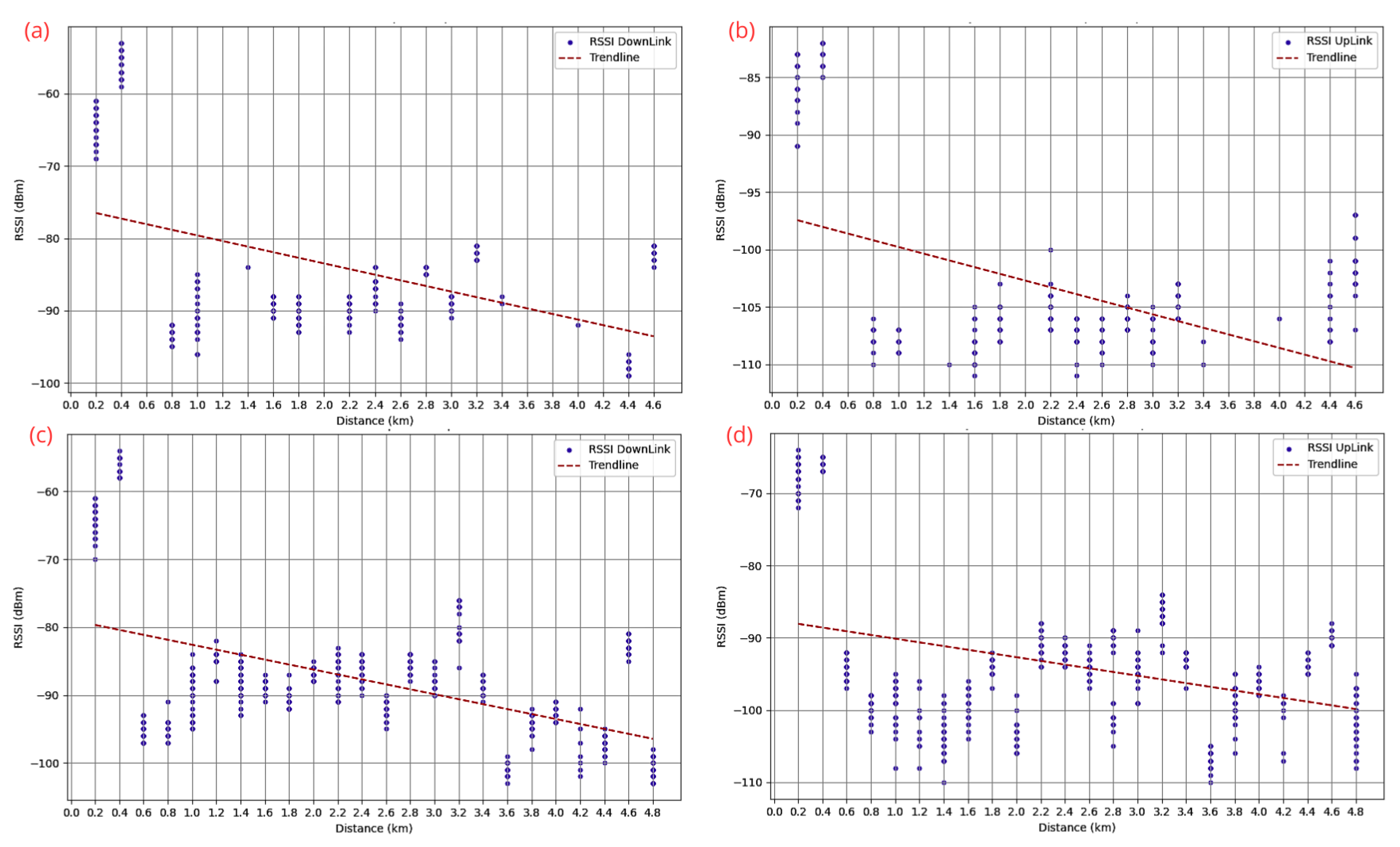 Automation 06 00038 g017