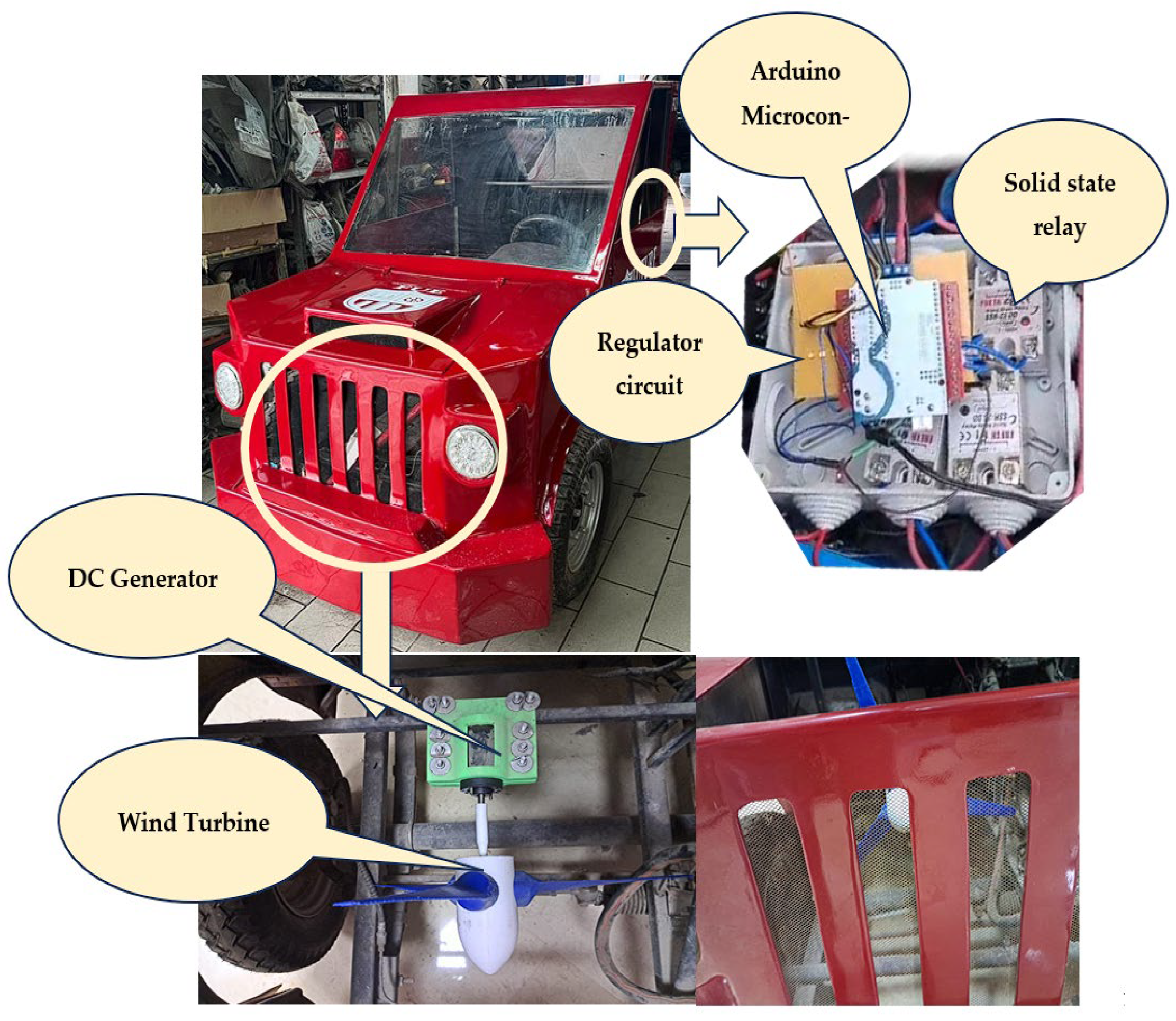 Automation 06 00039 g001