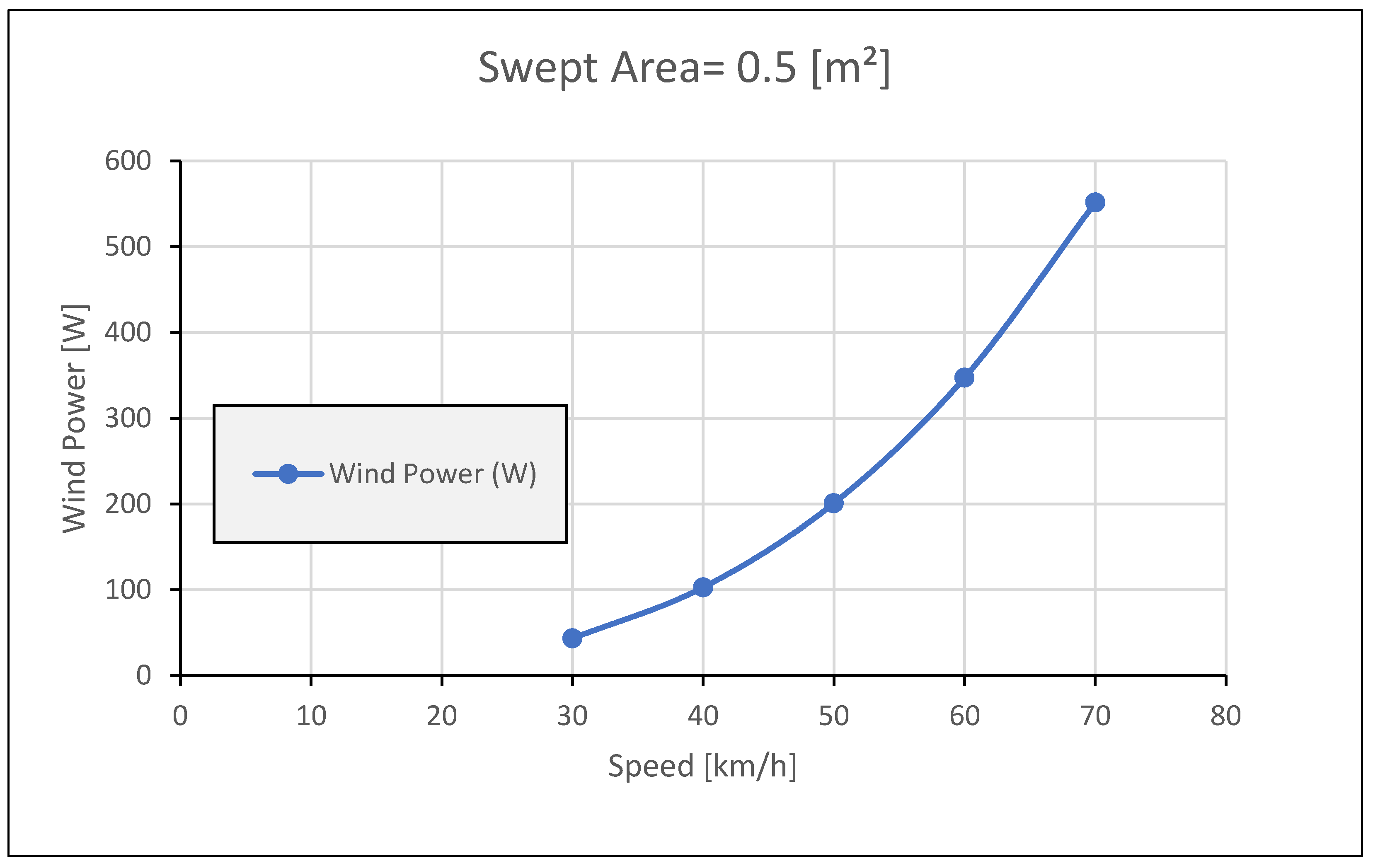 Automation 06 00039 g006