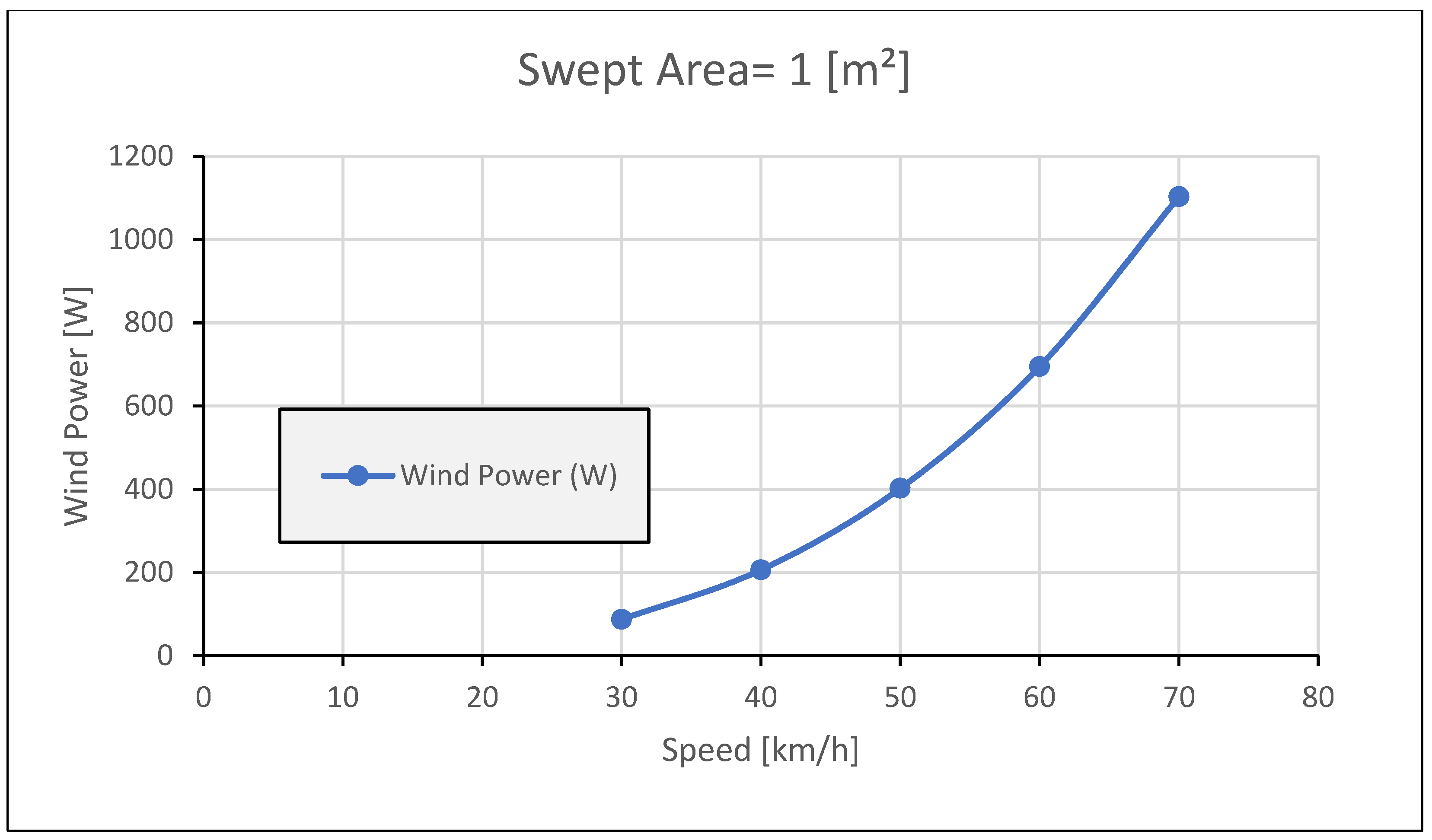 Automation 06 00039 g008