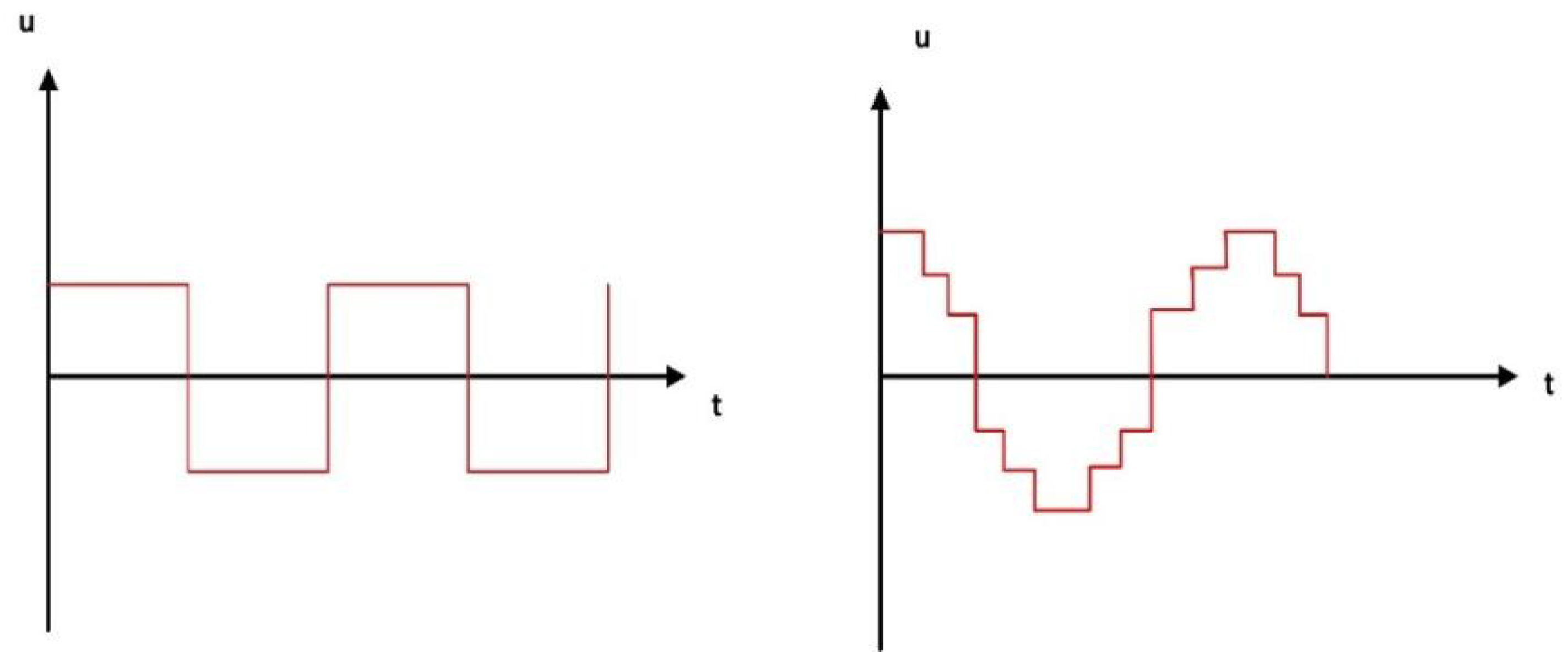 Automation 06 00039 g014