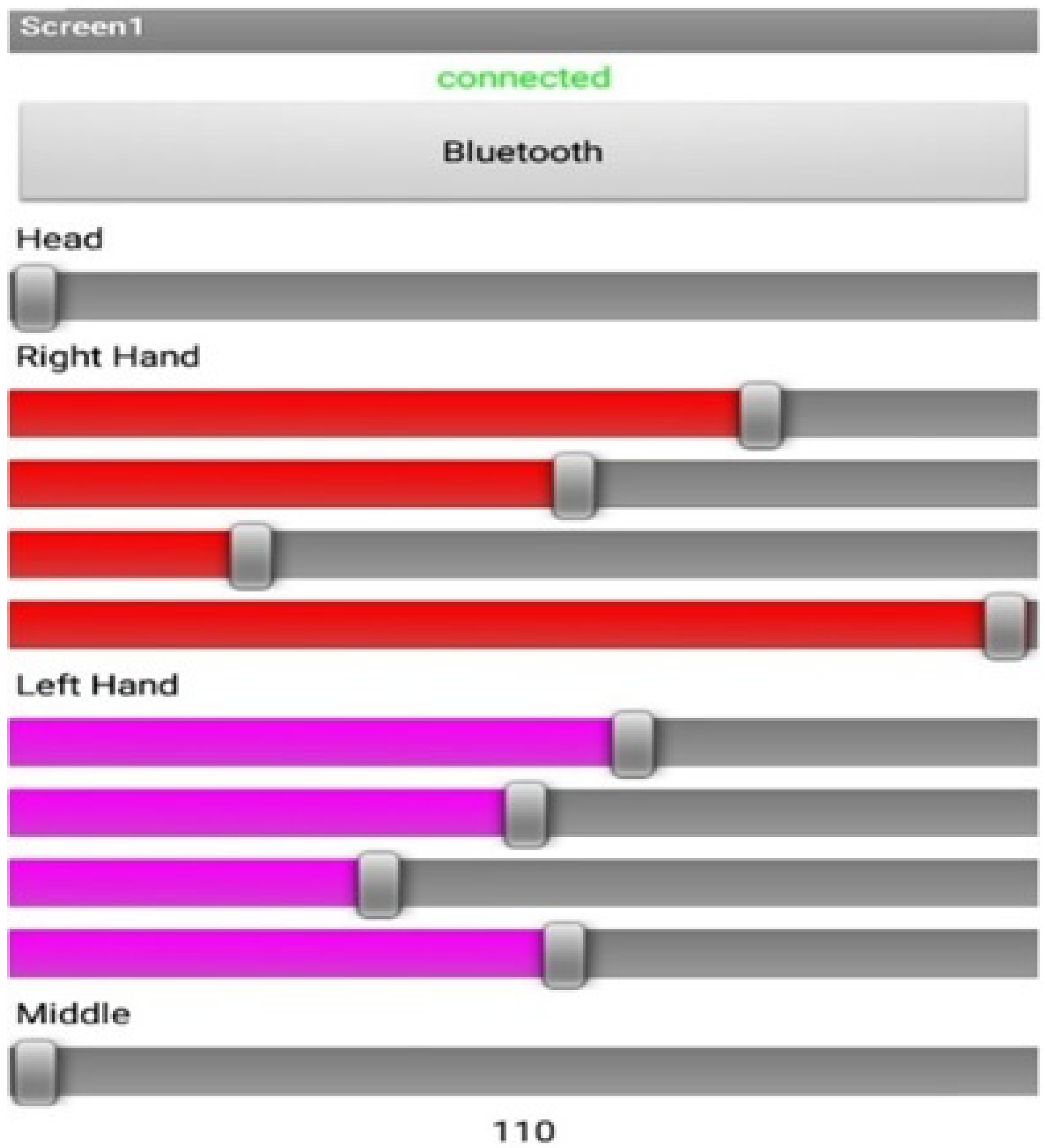 Automation 06 00041 g007