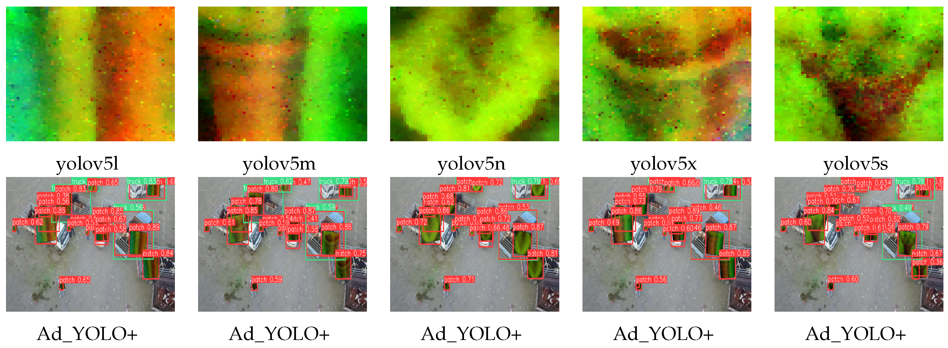Automation 06 00044 g006