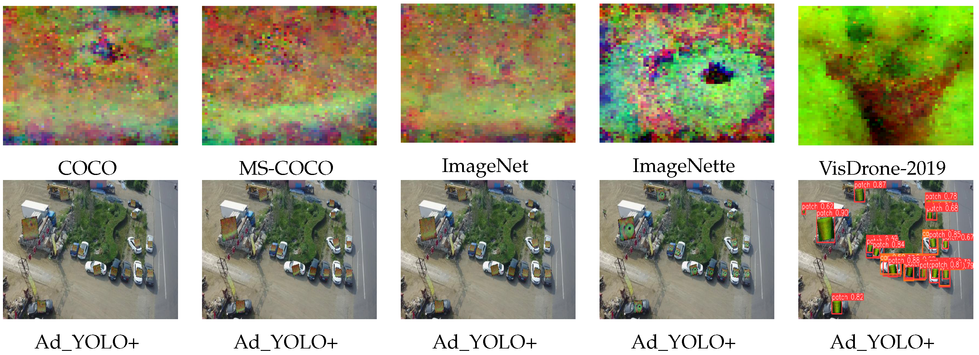 Automation 06 00044 g008