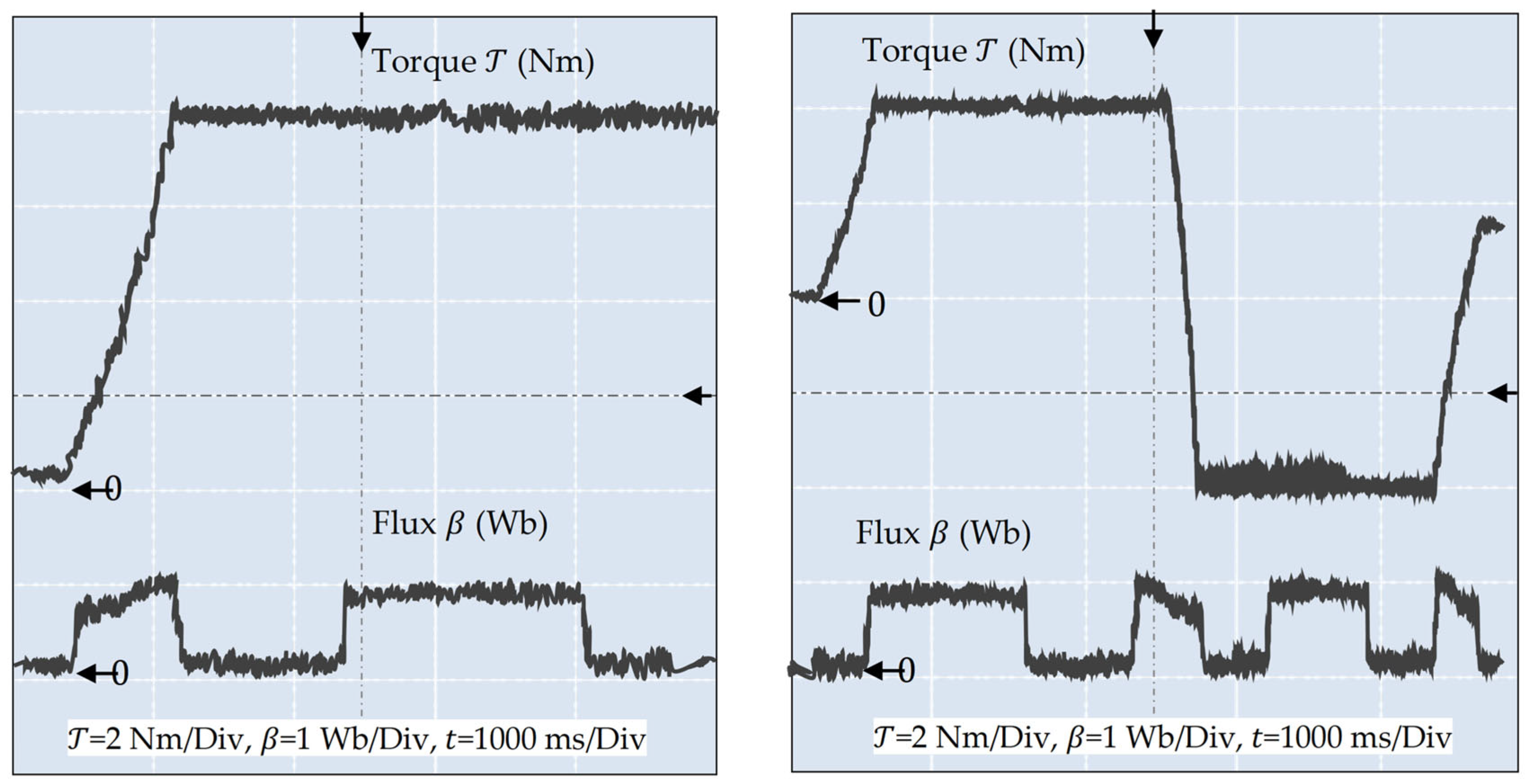 Automation 06 00045 g018