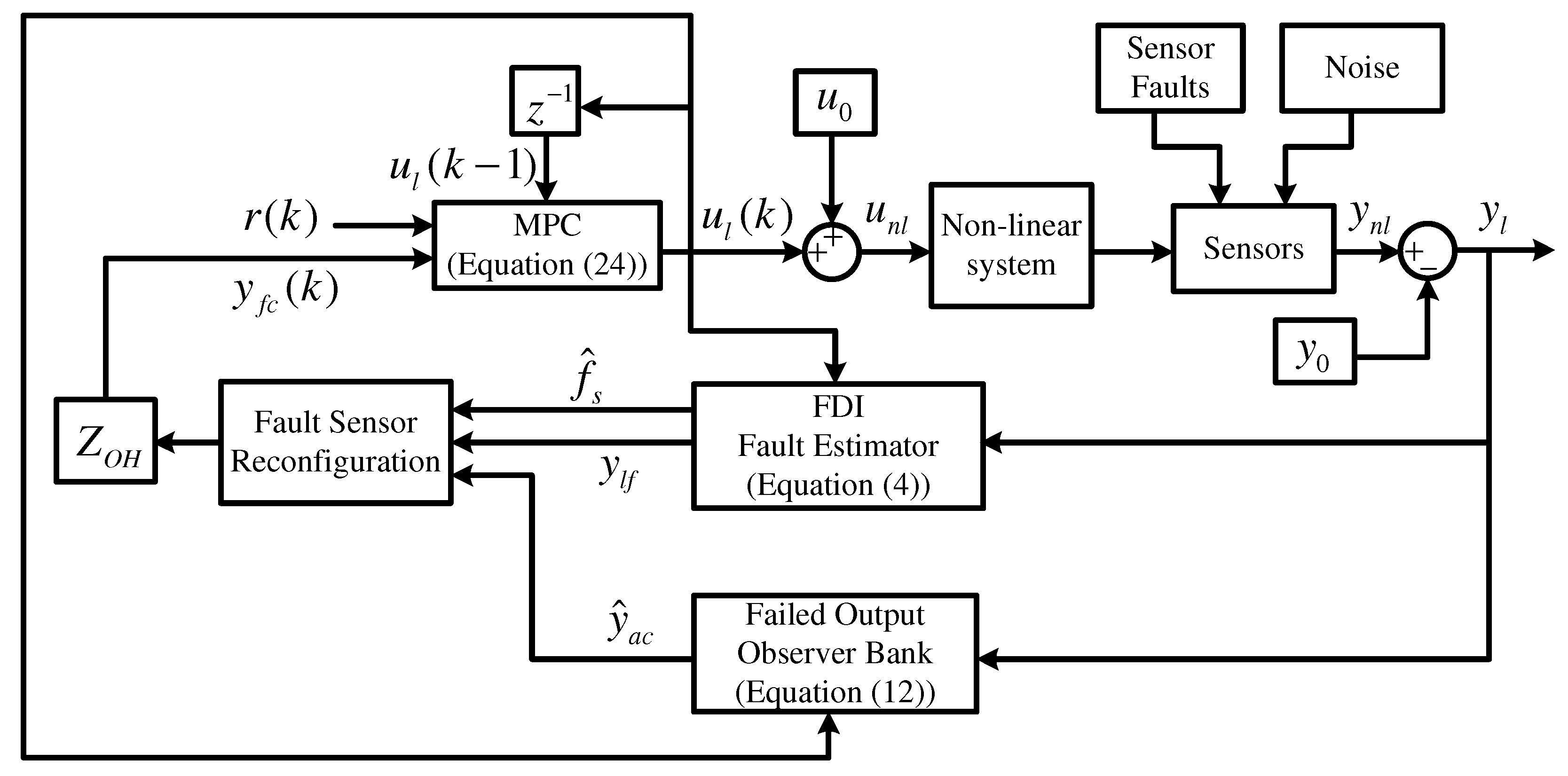 Automation 06 00048 g001