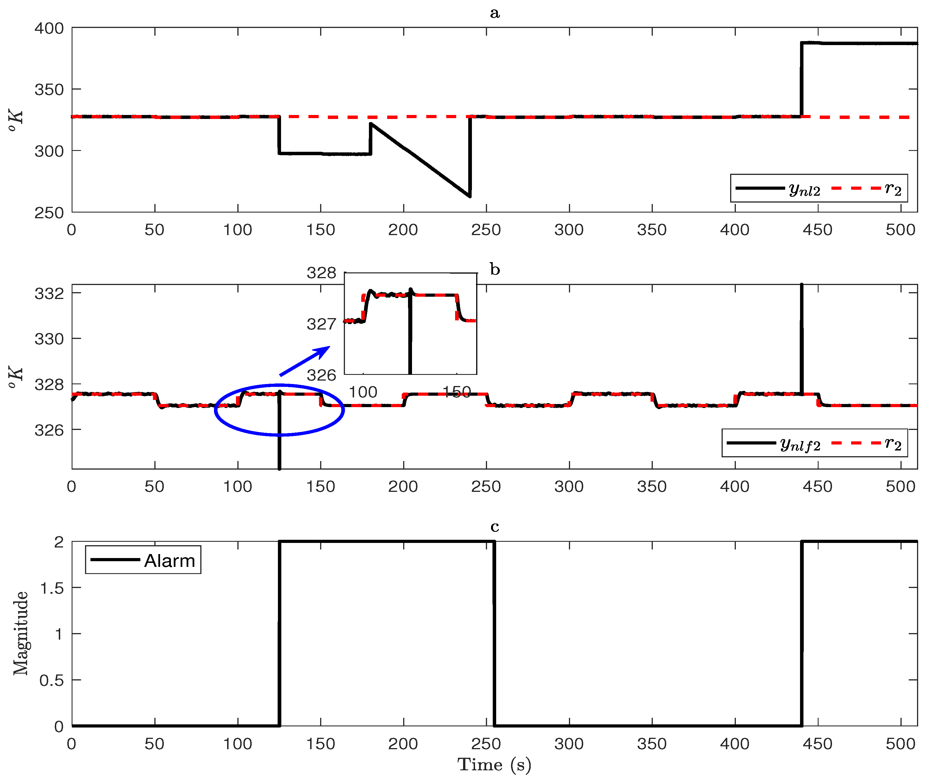 Automation 06 00048 g006