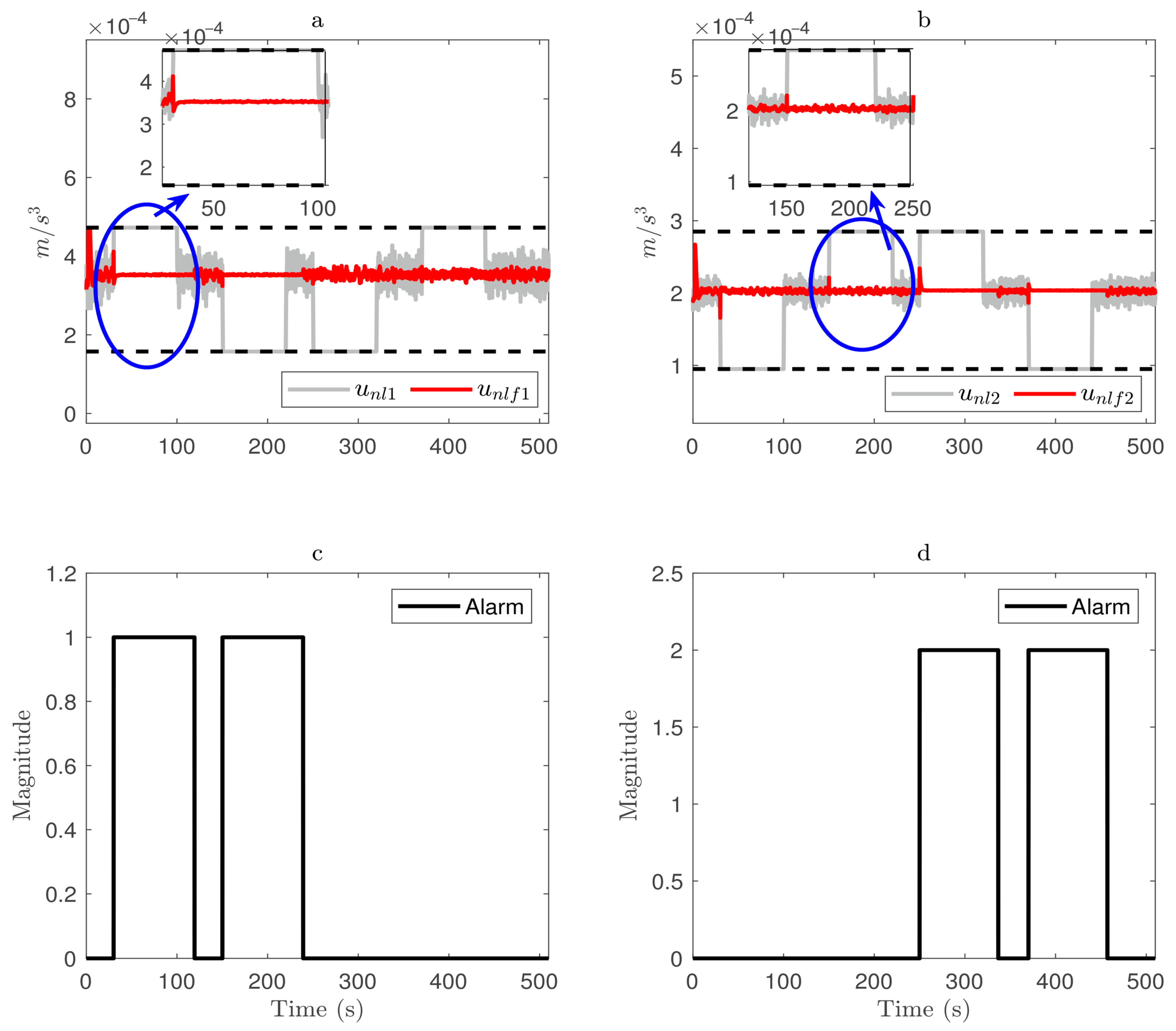 Automation 06 00048 g011
