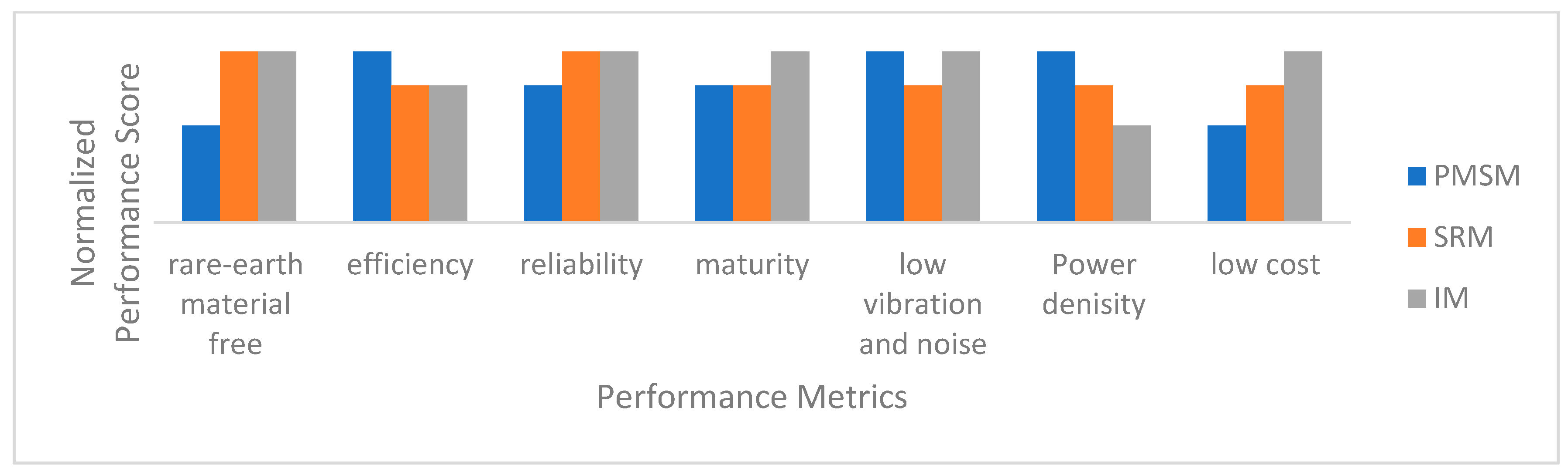 Automation 06 00049 g001