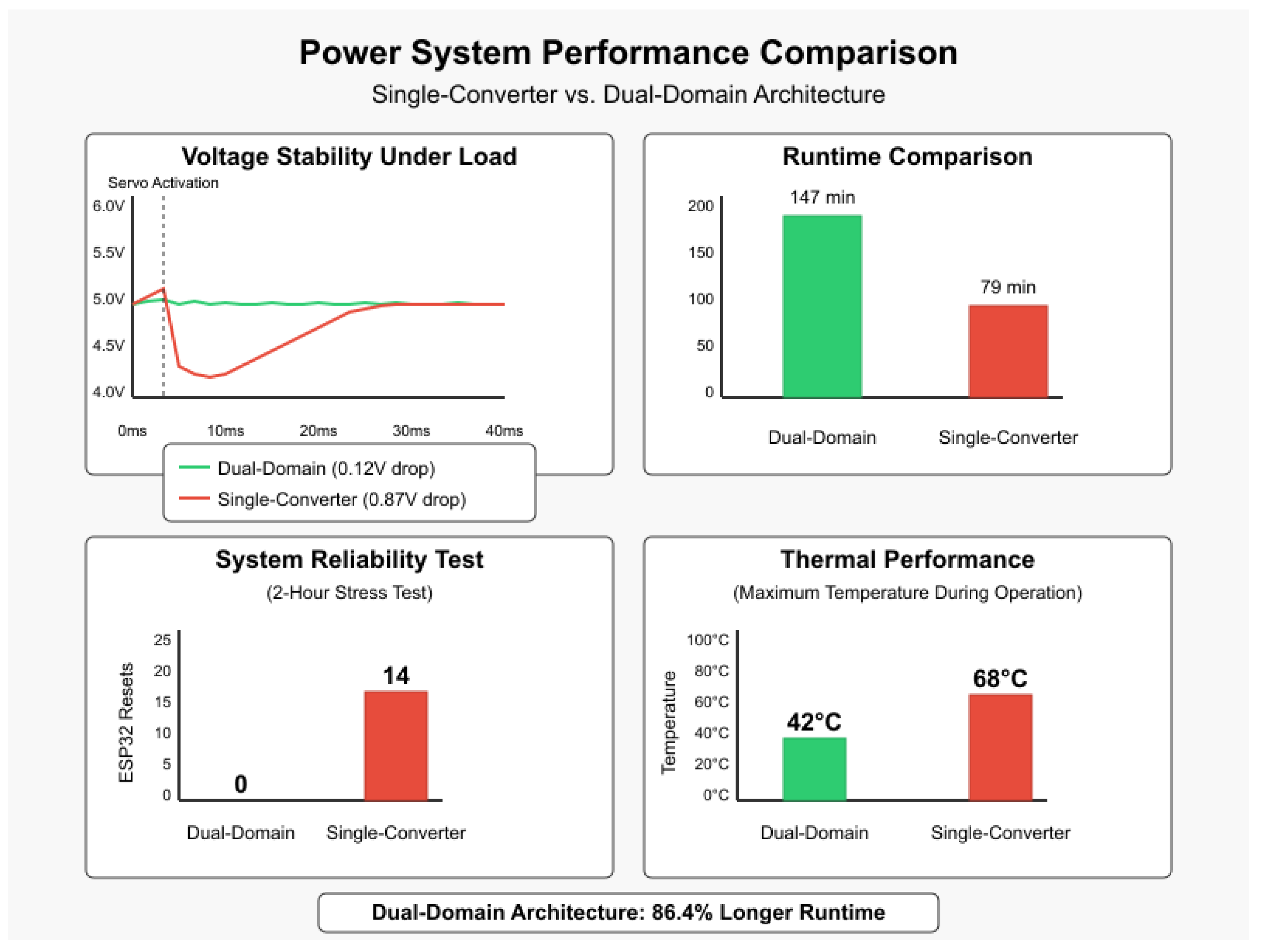 Automation 06 00050 g010