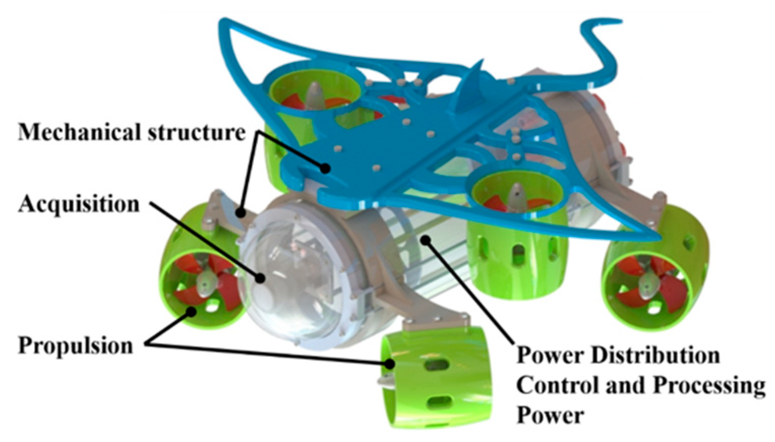 Automation 06 00051 g008 Automation 06 00051 g008