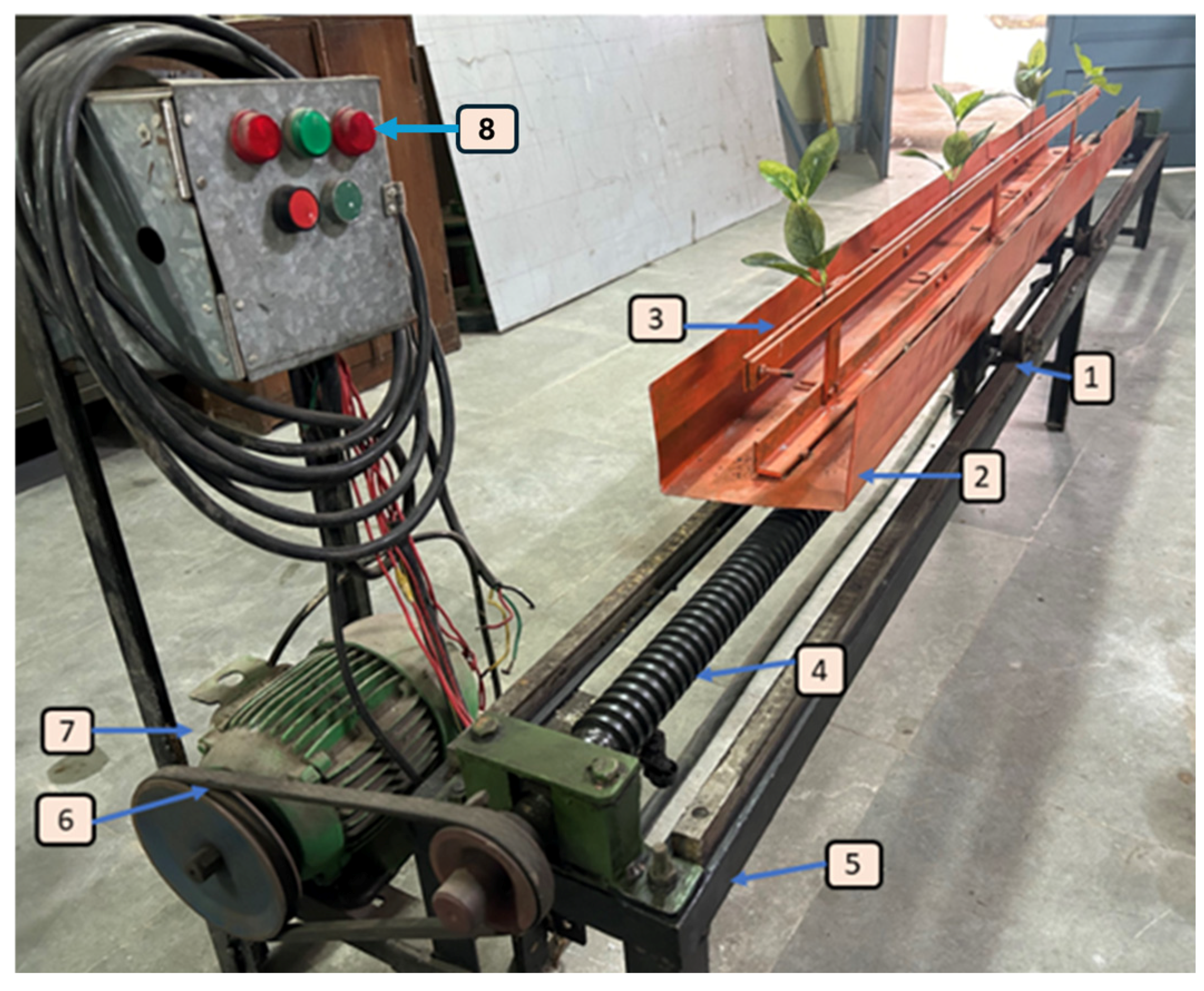 Automation 06 00053 g008