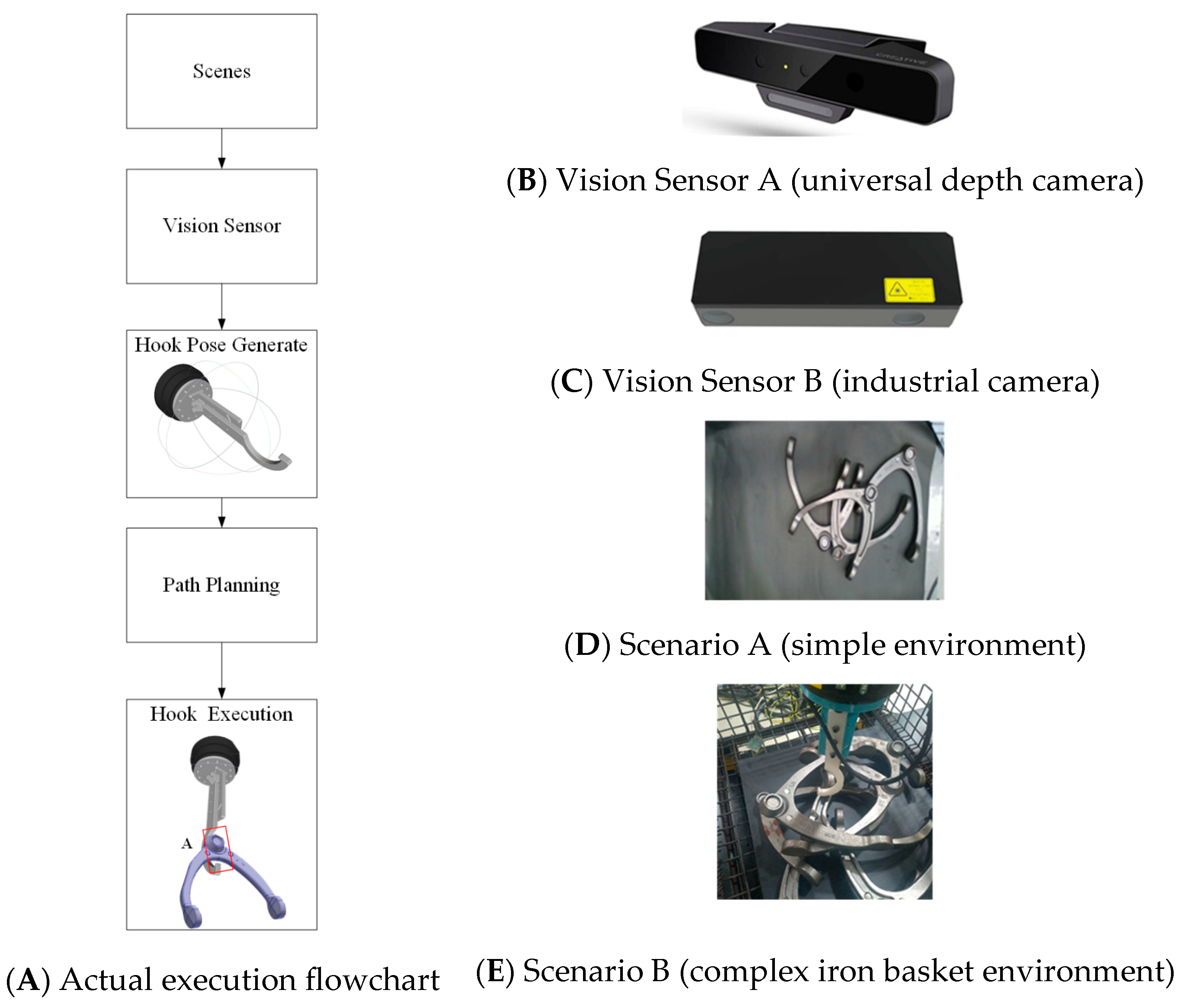 Automation 06 00055 g008