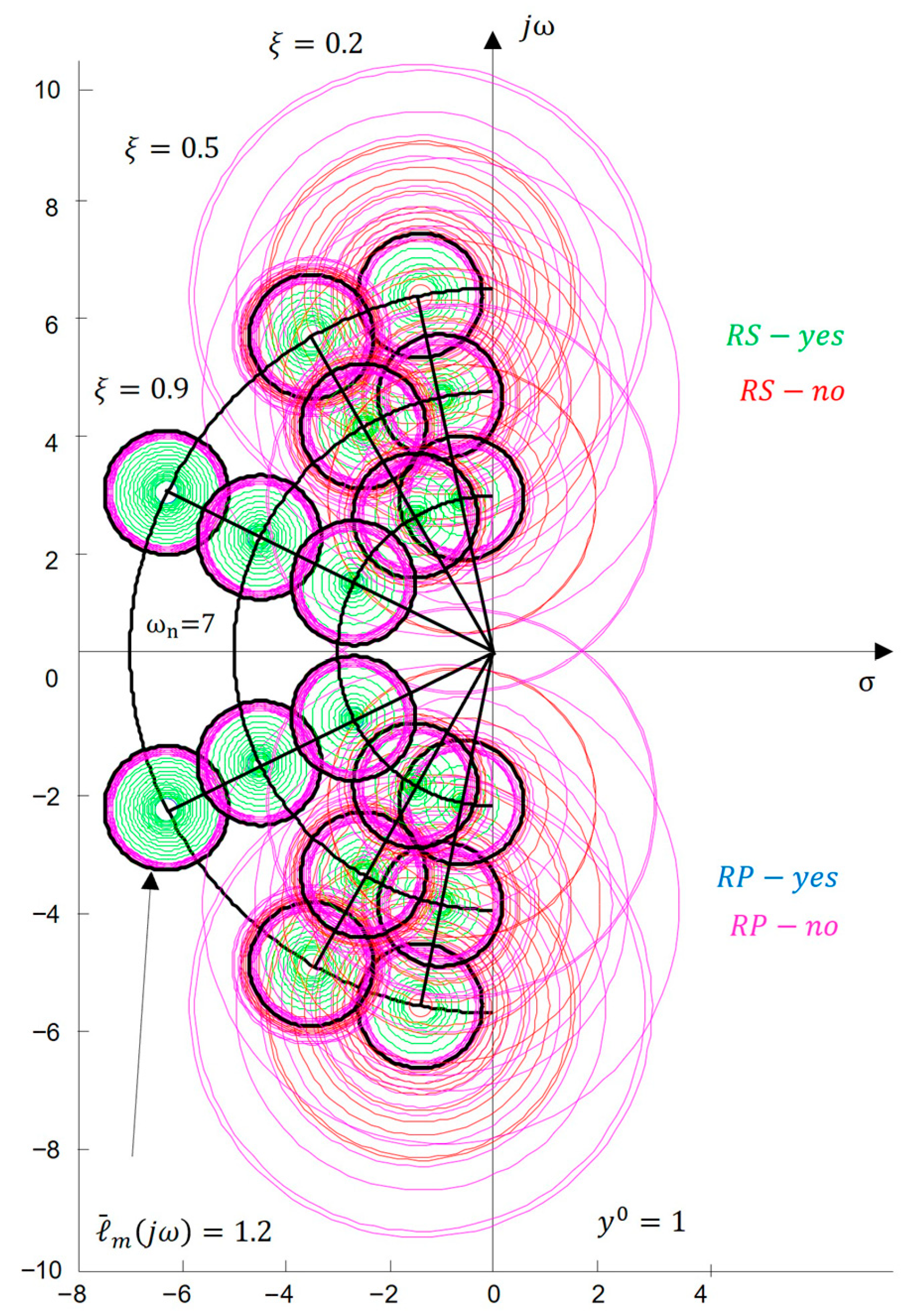 Automation 06 00061 g008 Automation 06 00061 g008