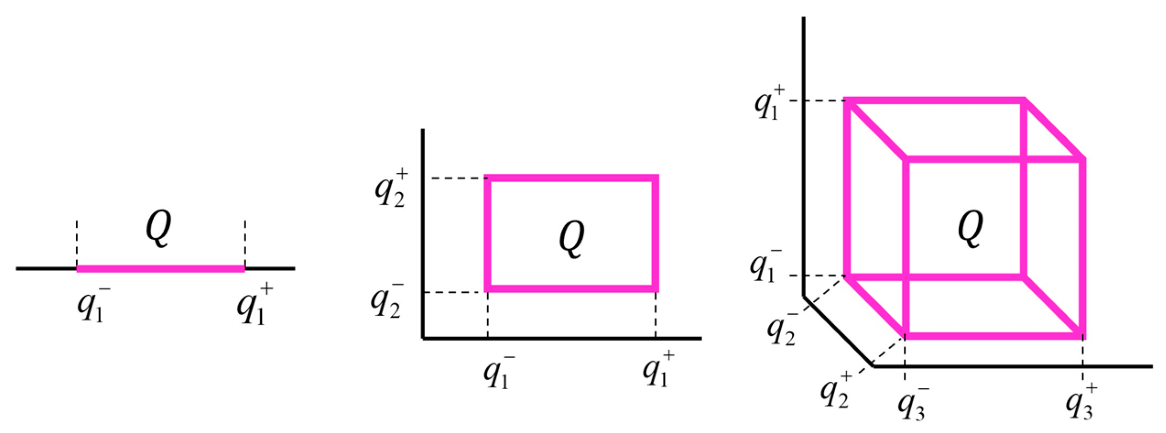 Automation 06 00061 g009 Automation 06 00061 g009