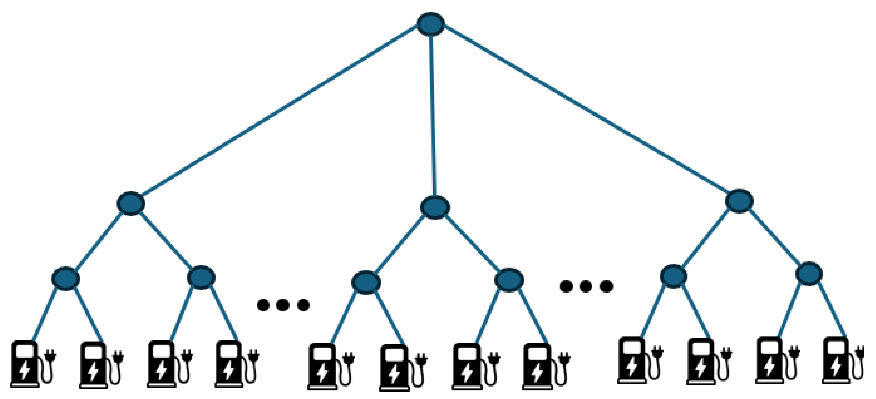 Automation 06 00064 g002