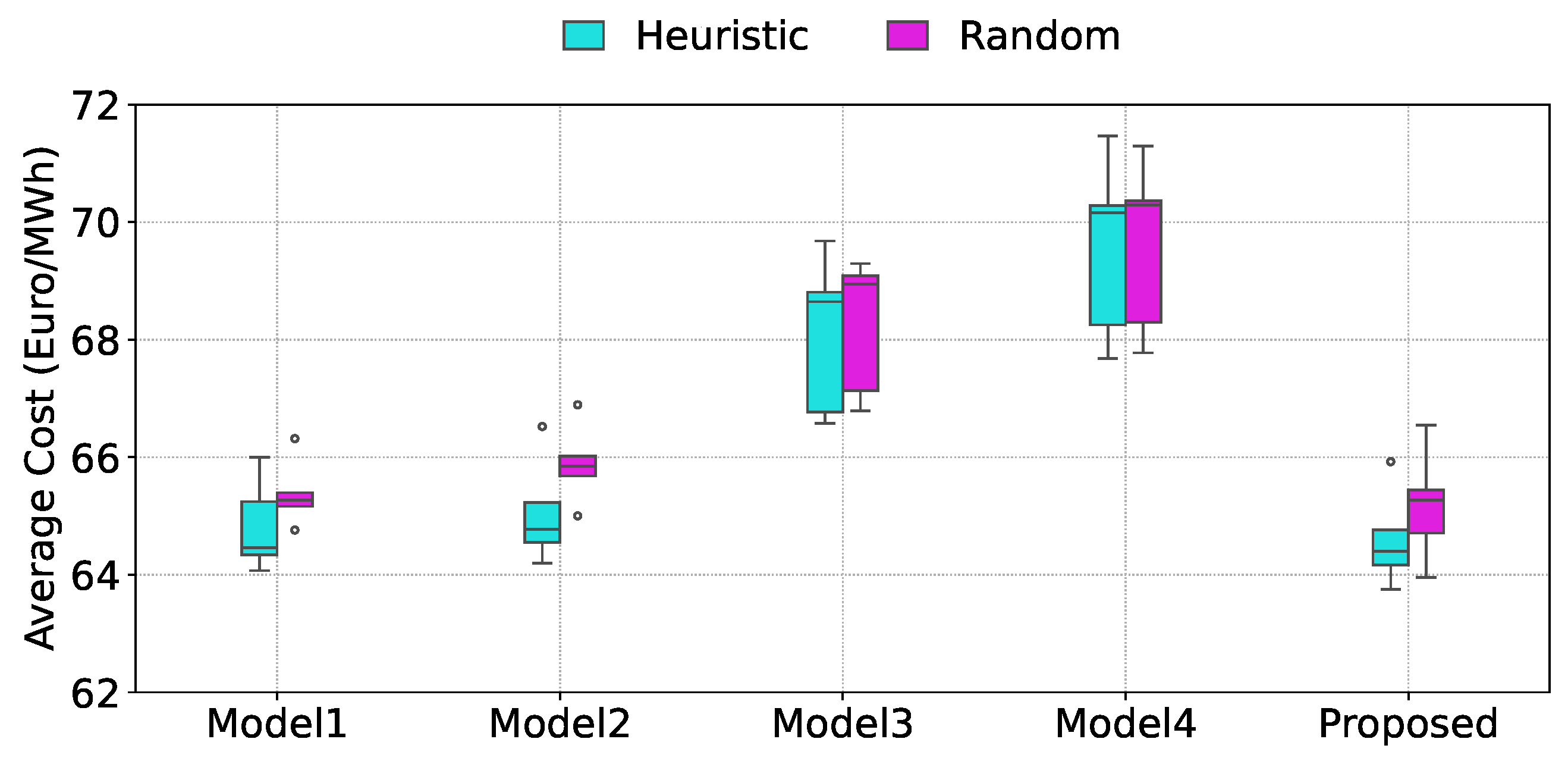 Automation 06 00064 g010