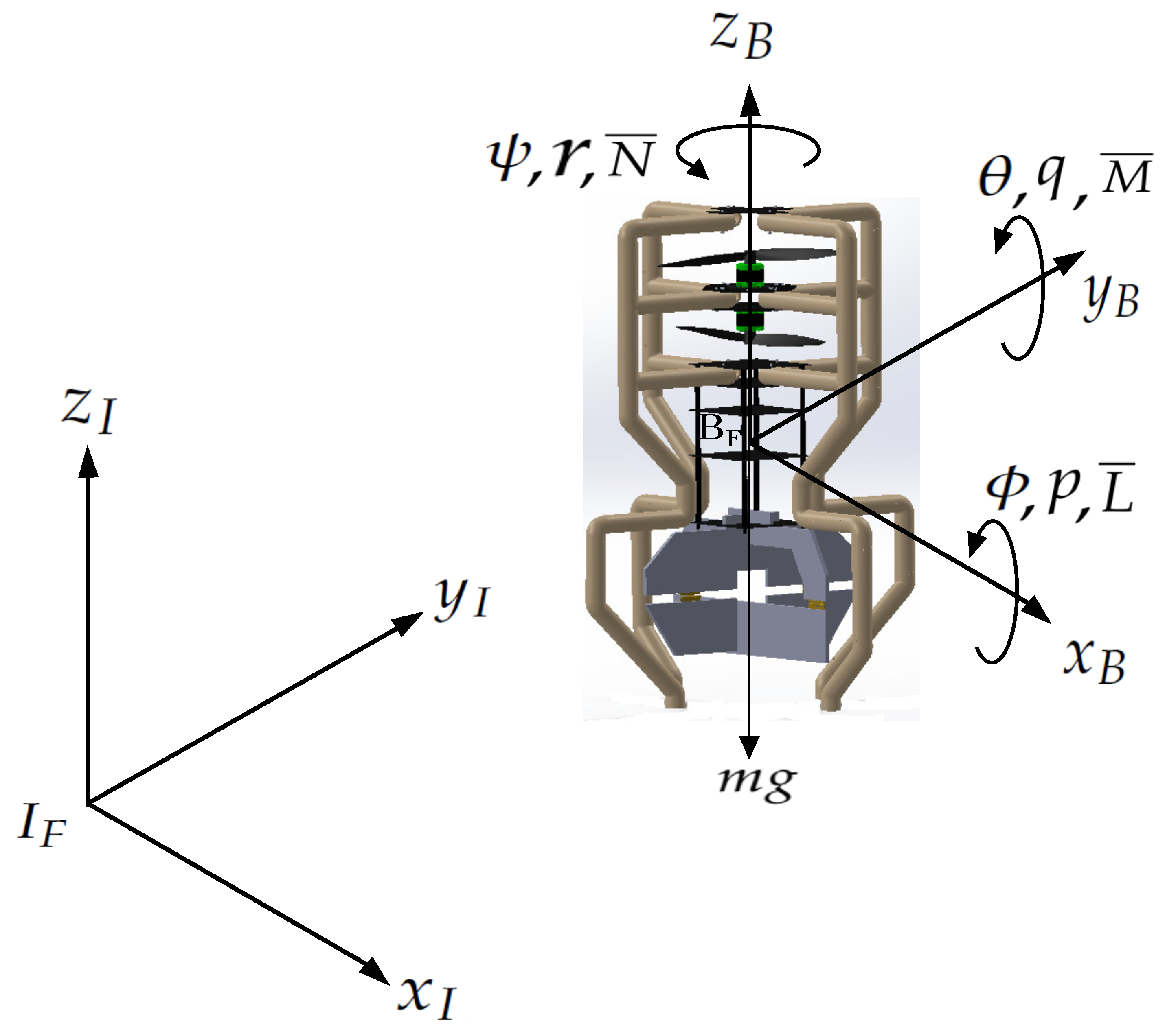 Automation 06 00066 g001
