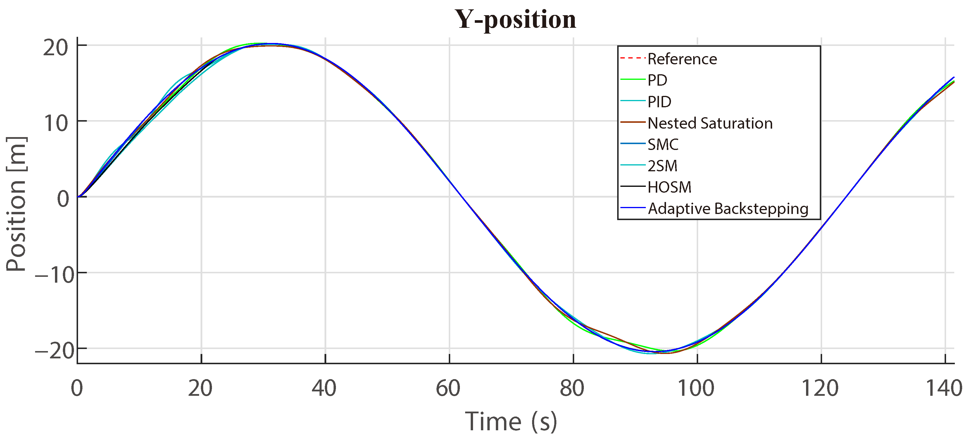 Automation 06 00066 g024