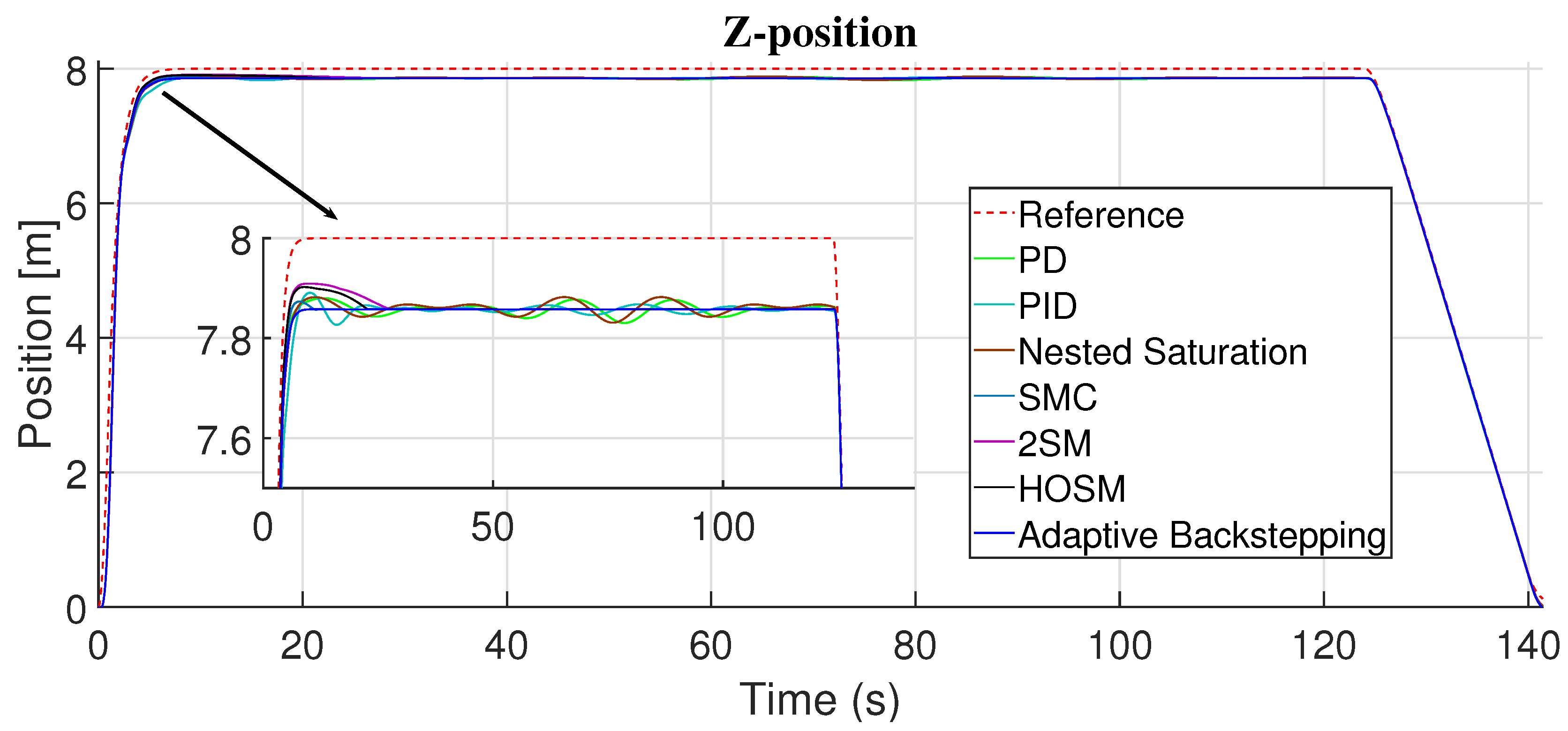 Automation 06 00066 g025