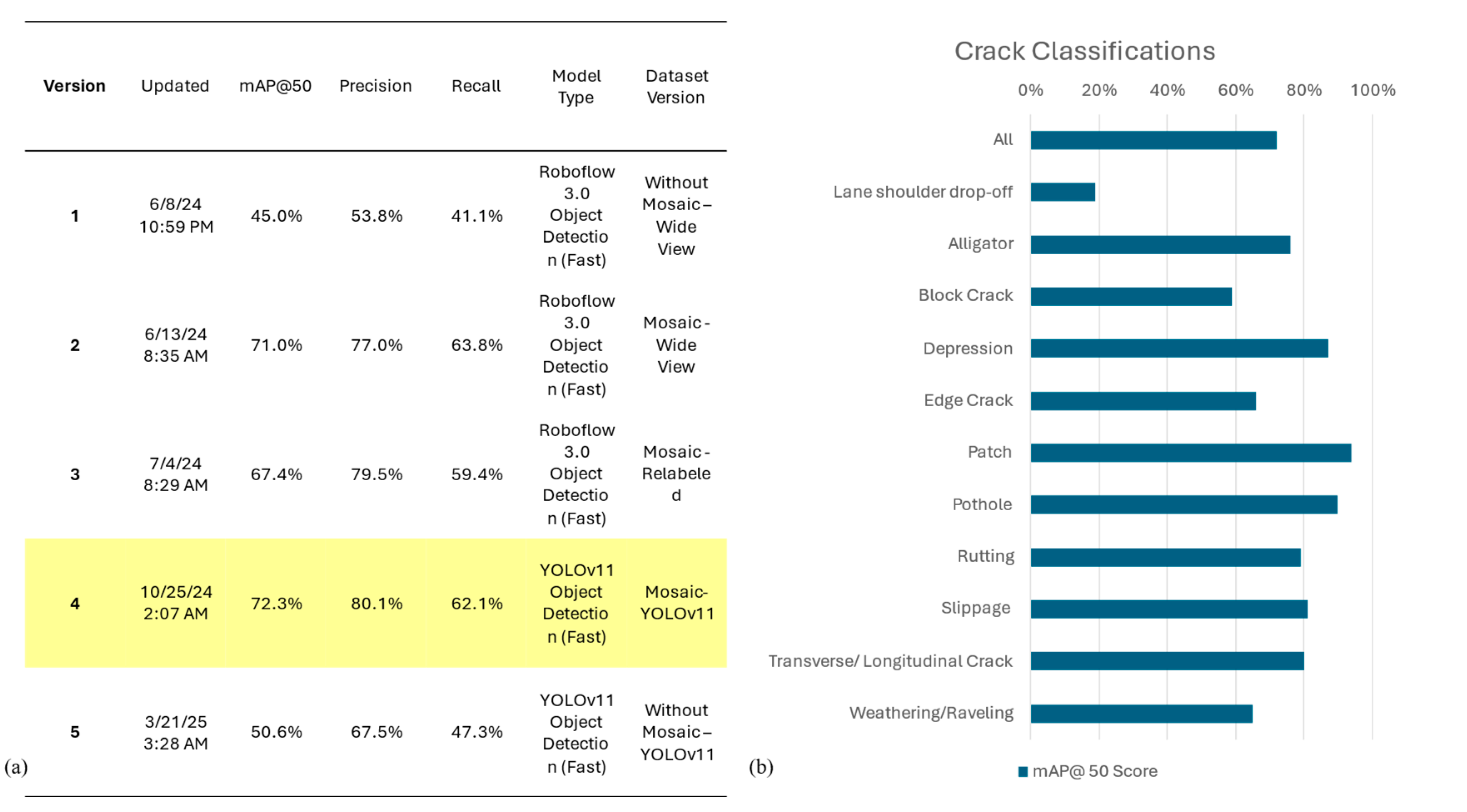Automation 06 00067 g005 Automation 06 00067 g005