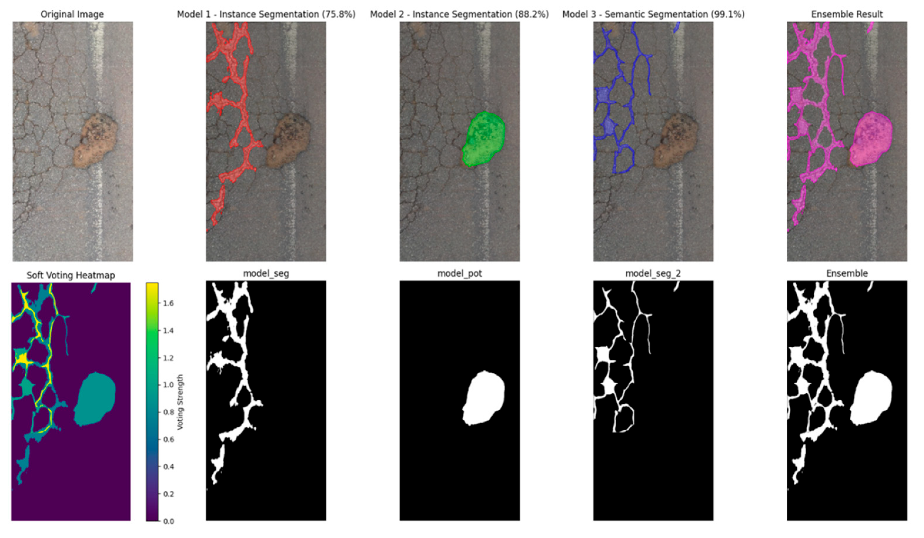 Automation 06 00067 g007 Automation 06 00067 g007