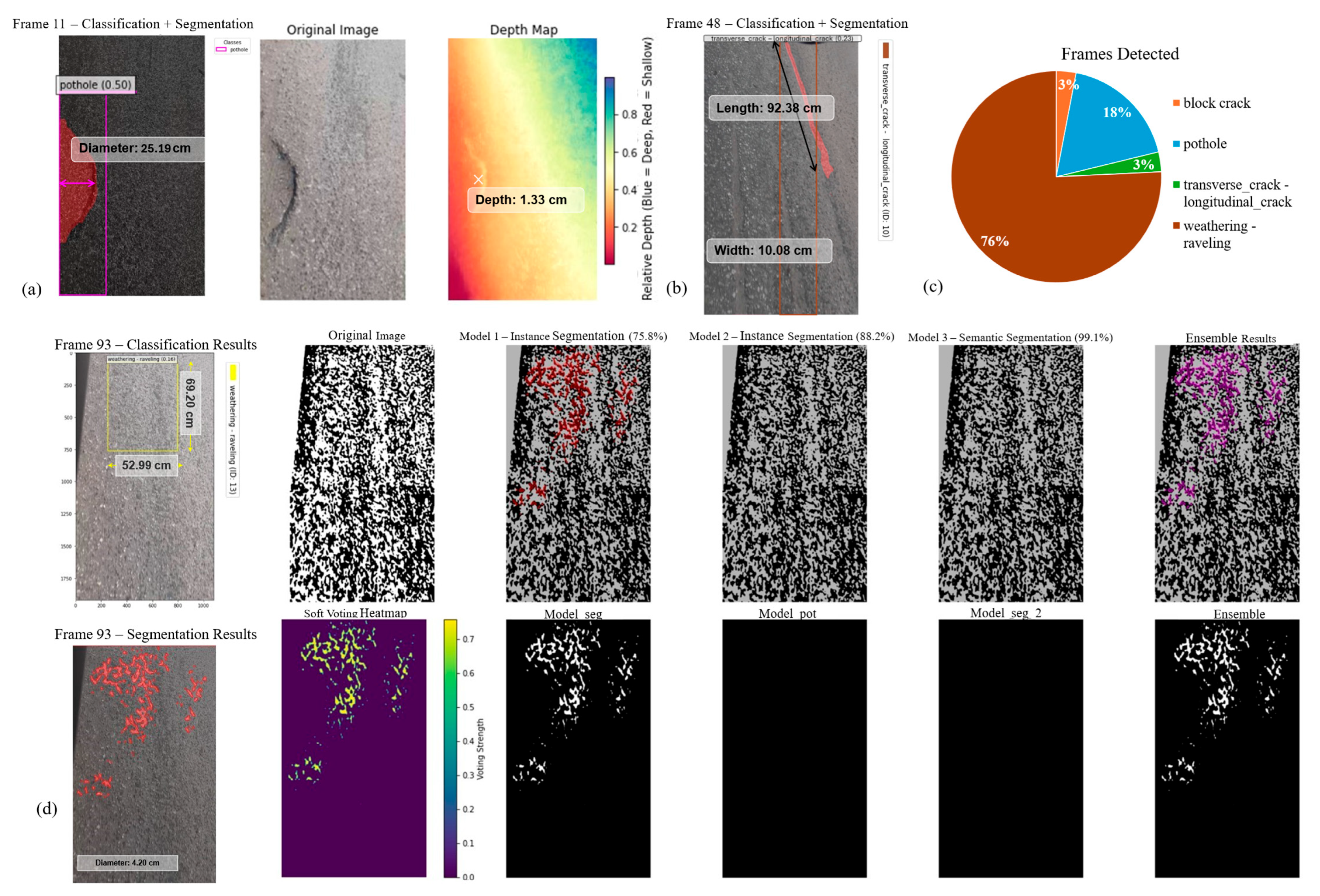 Automation 06 00067 g012 Automation 06 00067 g012