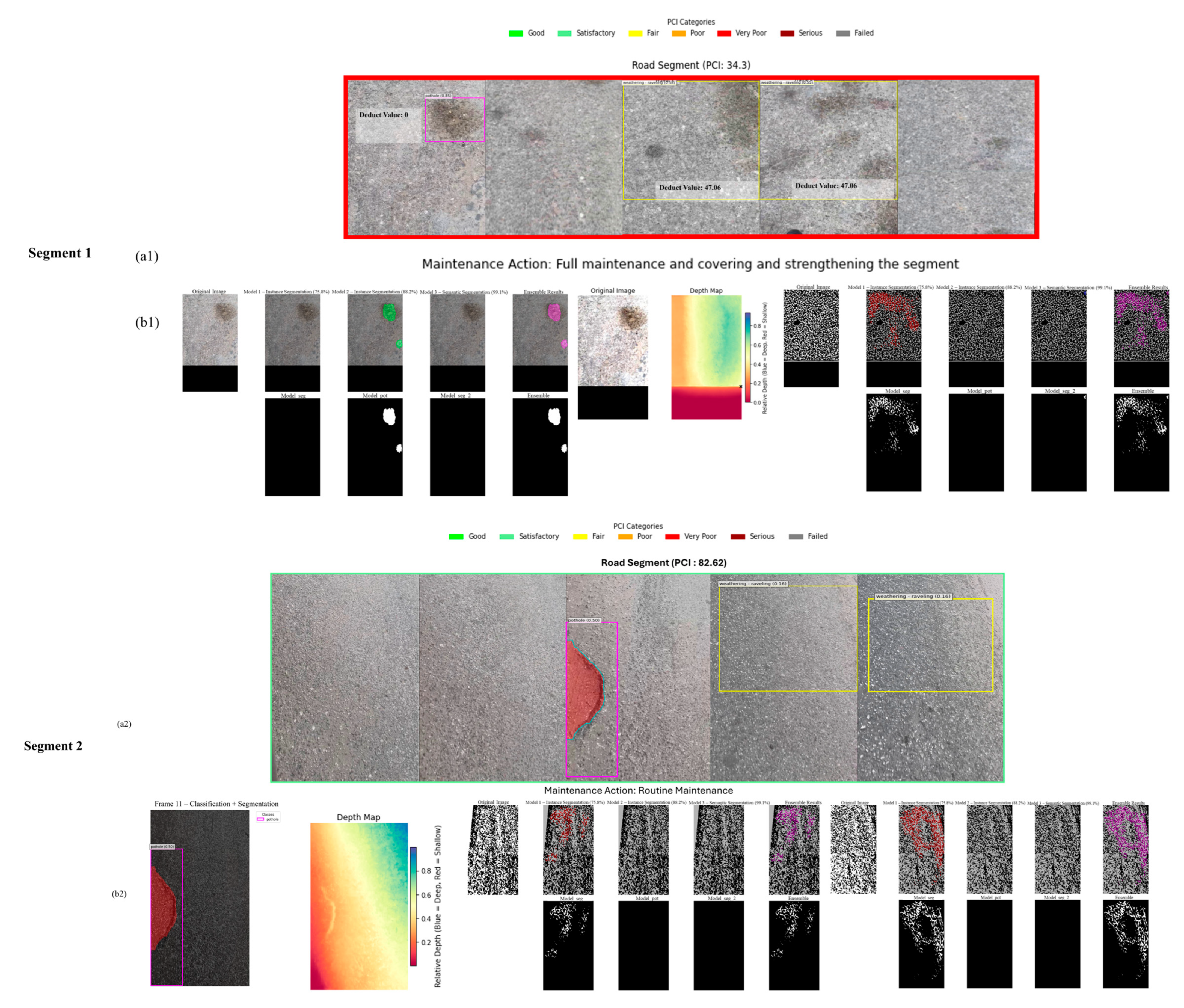 Automation 06 00067 g013 Automation 06 00067 g013