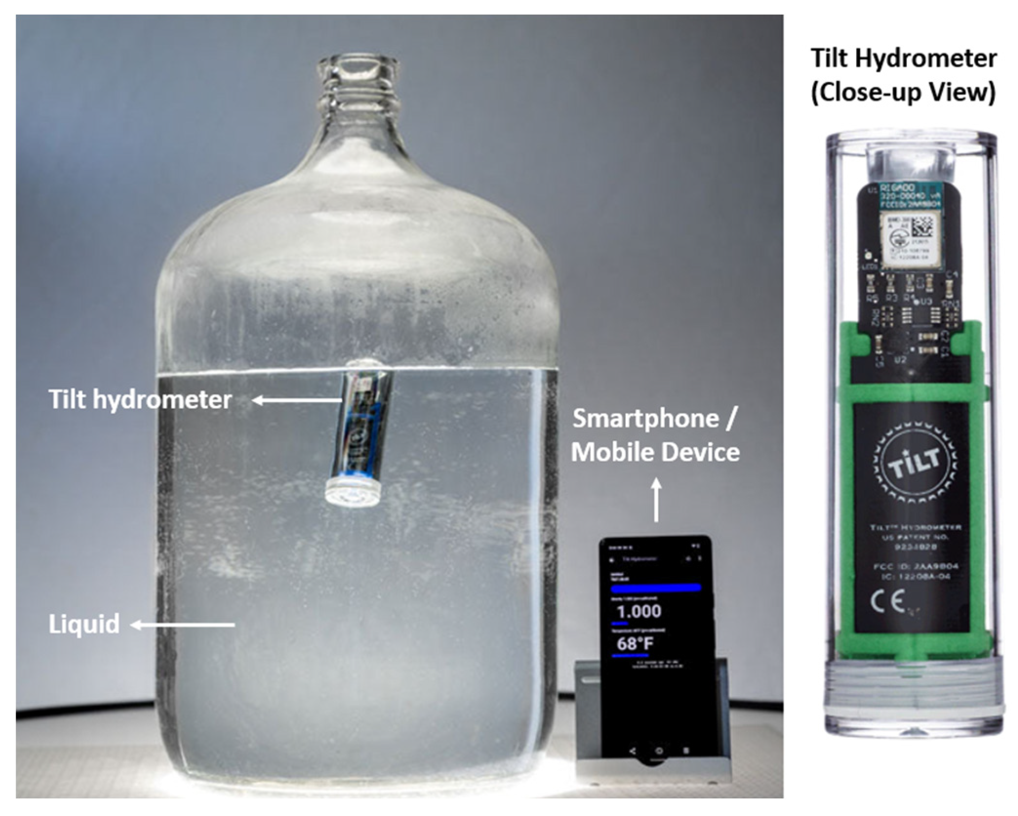 Automation 06 00068 g001