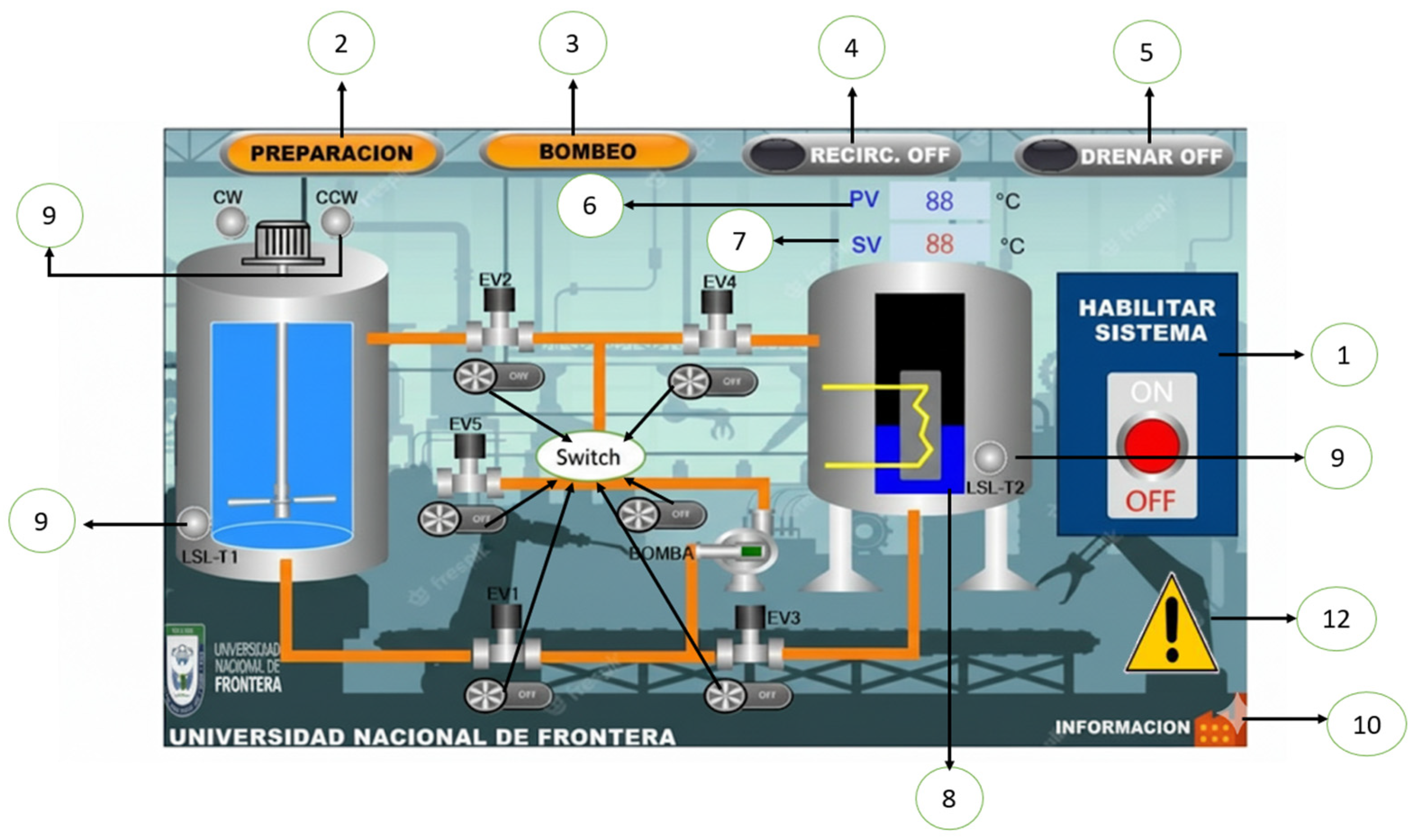 Automation 06 00068 g006