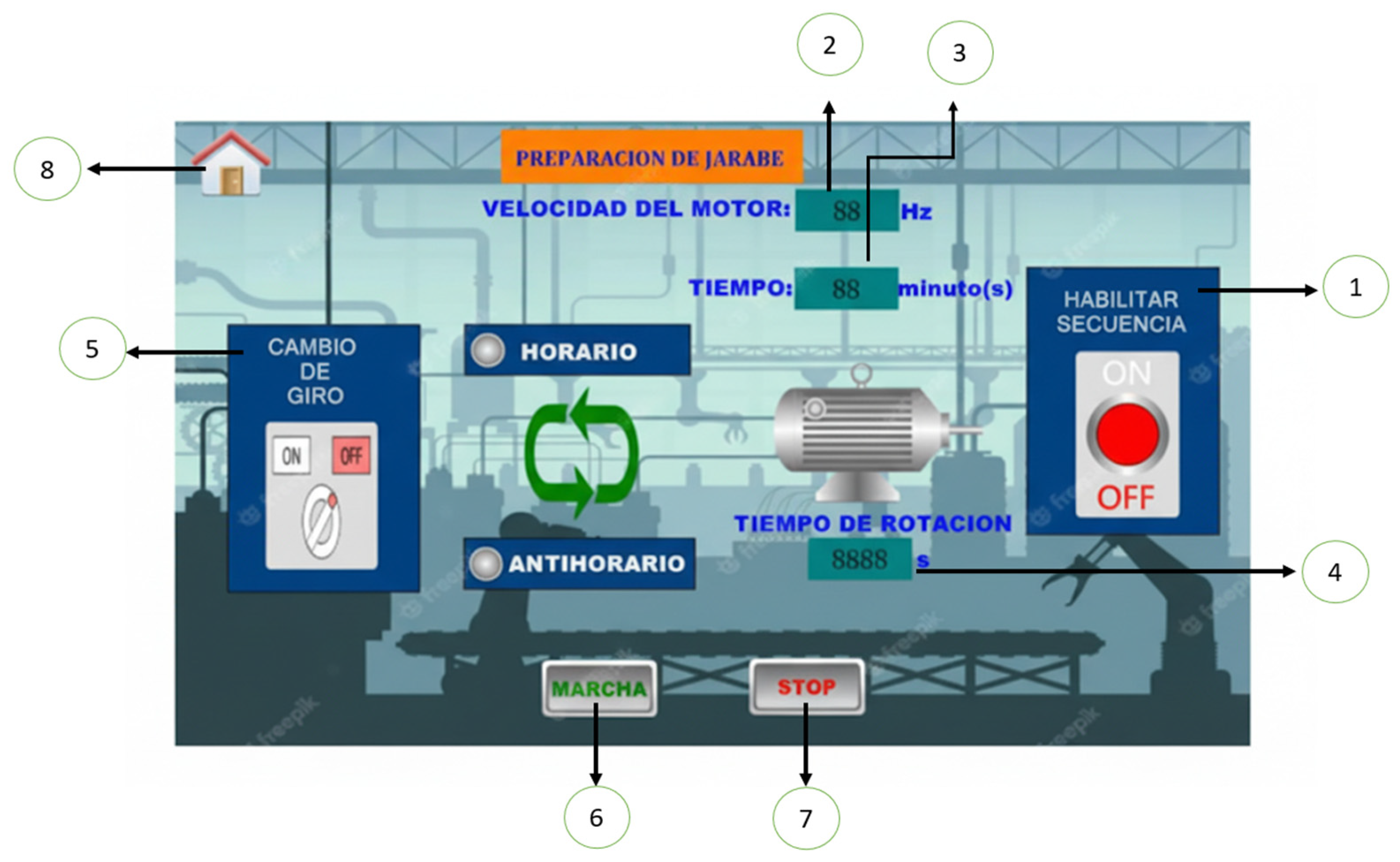 Automation 06 00068 g007
