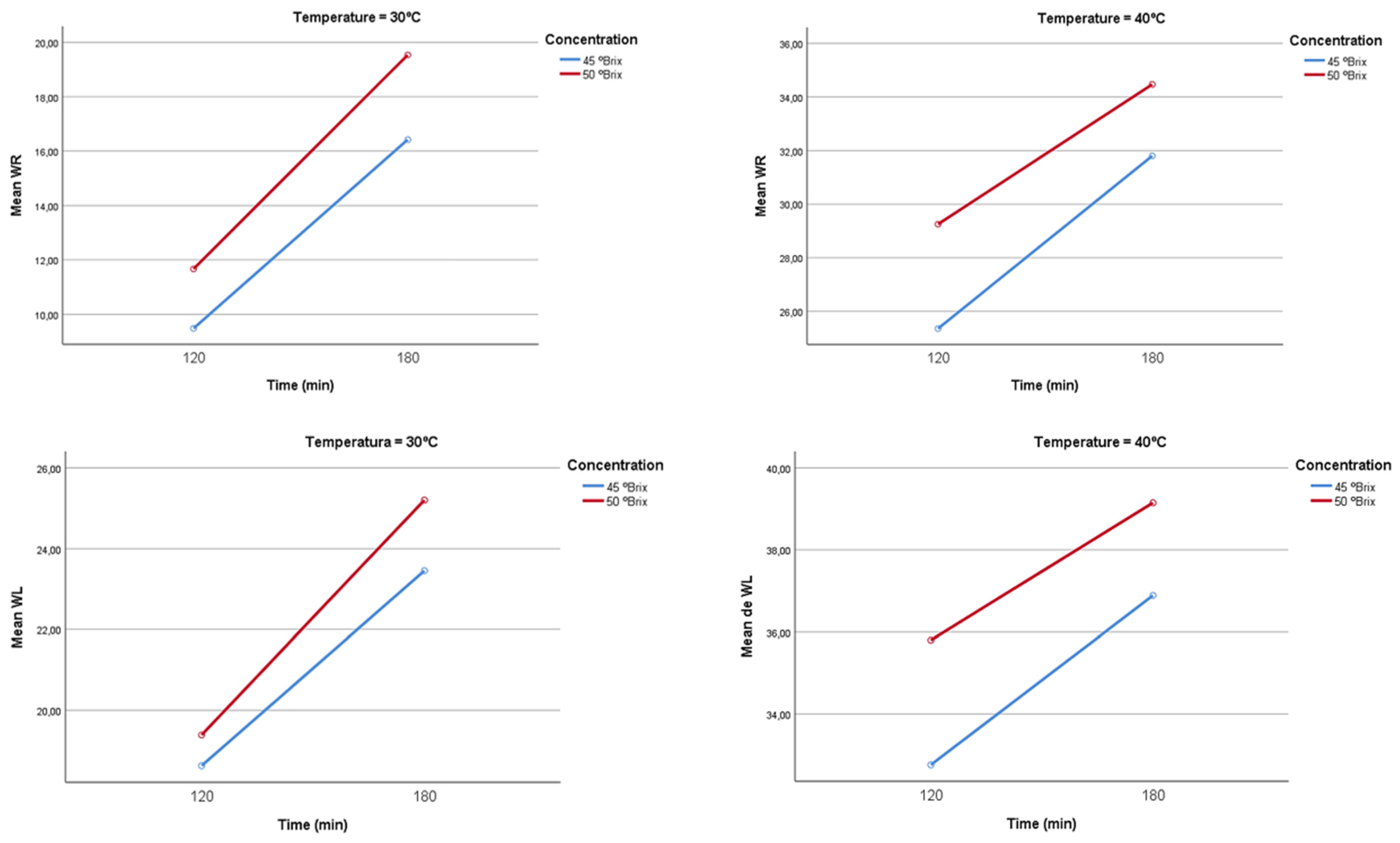 Automation 06 00068 g010