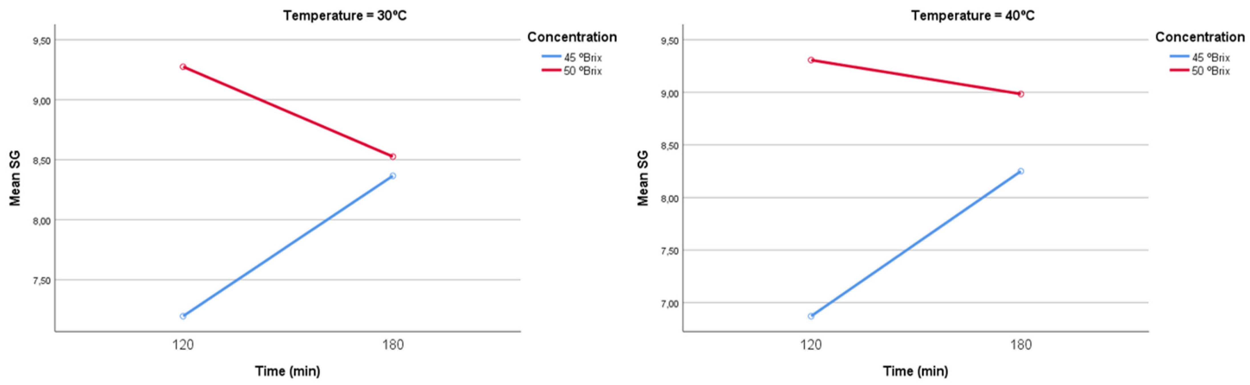 Automation 06 00068 g011